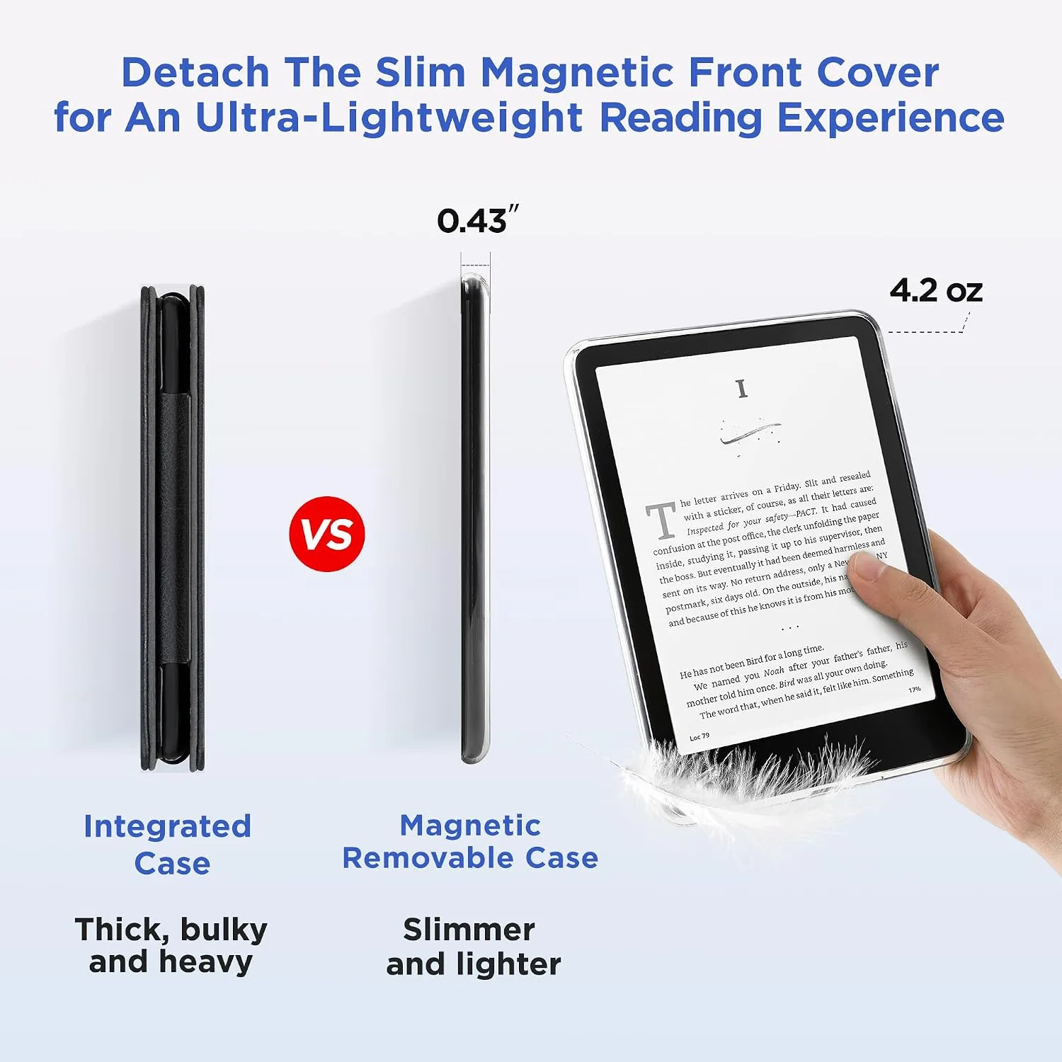 SESENSE Magnetic Case for 7'' Kindle Paperwhite 12th Gen 2024 & Colorsoft