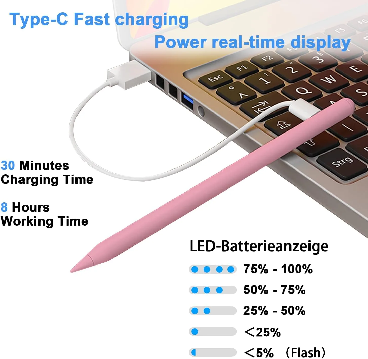 DOGAIN A8 Stylus Pen for iPad 2018-2026, Fast Charge, Palm Rejection-Pink