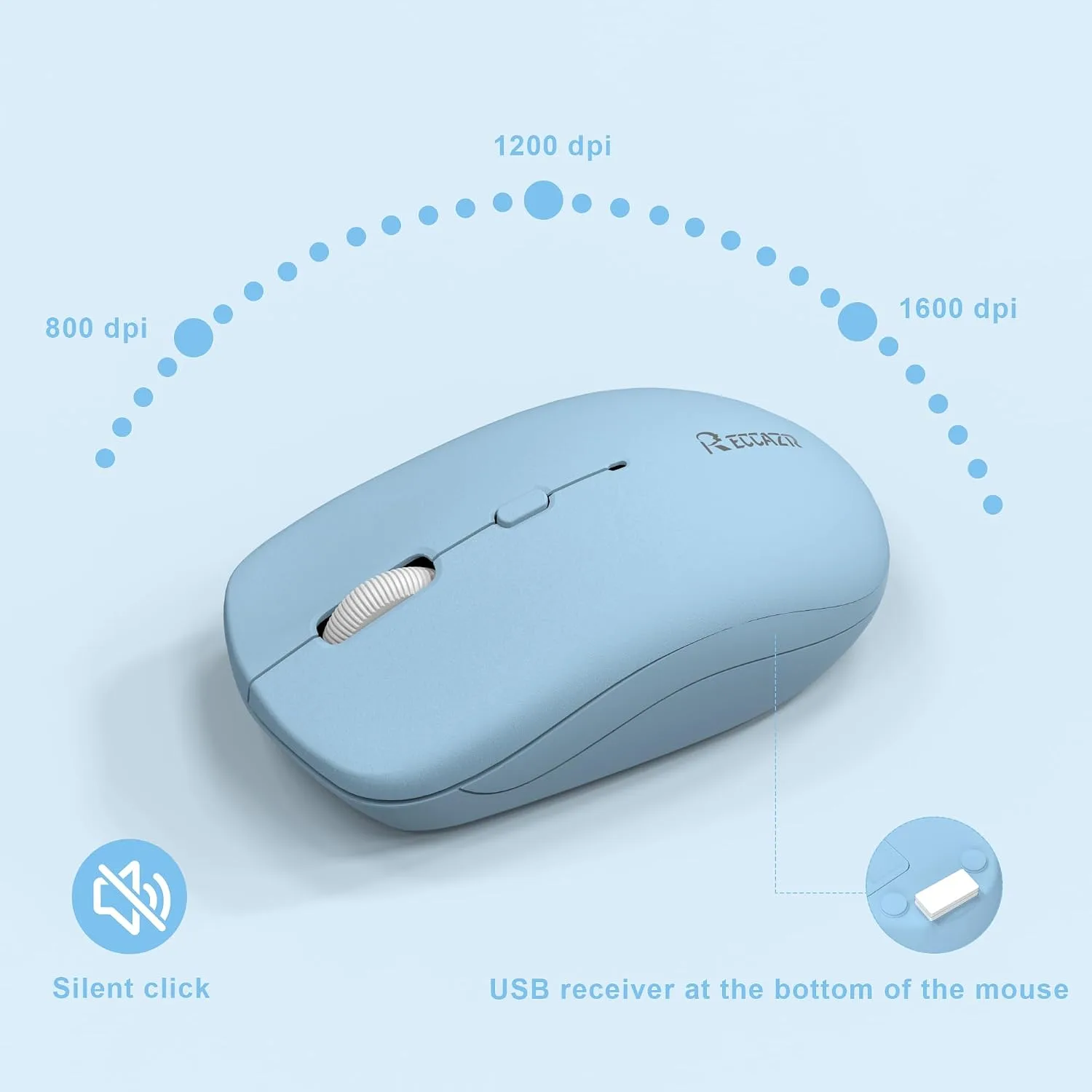 Wireless Keyboard and Mouse Combo Silent for Office and Home(Sky Blue-A)
