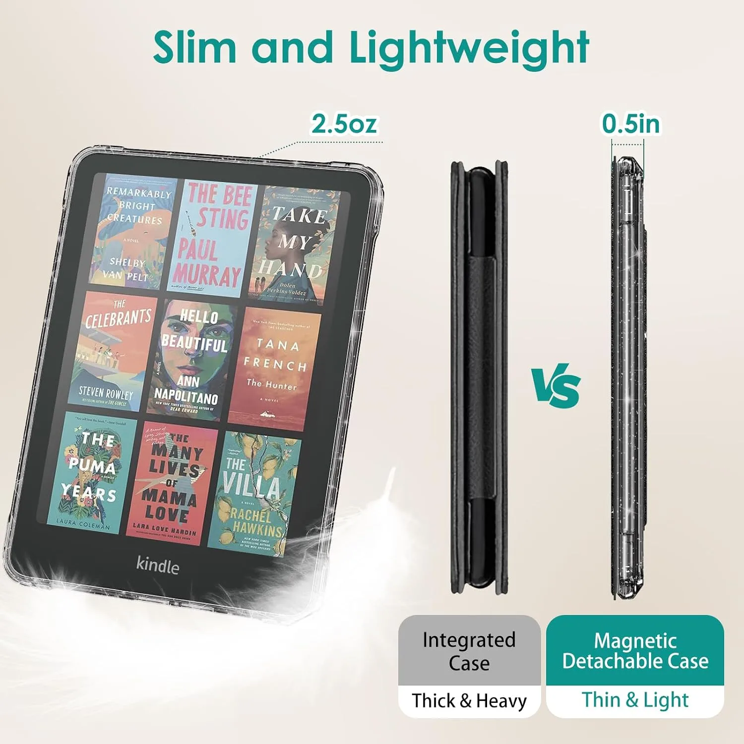 Fintie Detachable Case for Kindle Paperwhite 12th Gen 2024/Kindle Colorsoft
