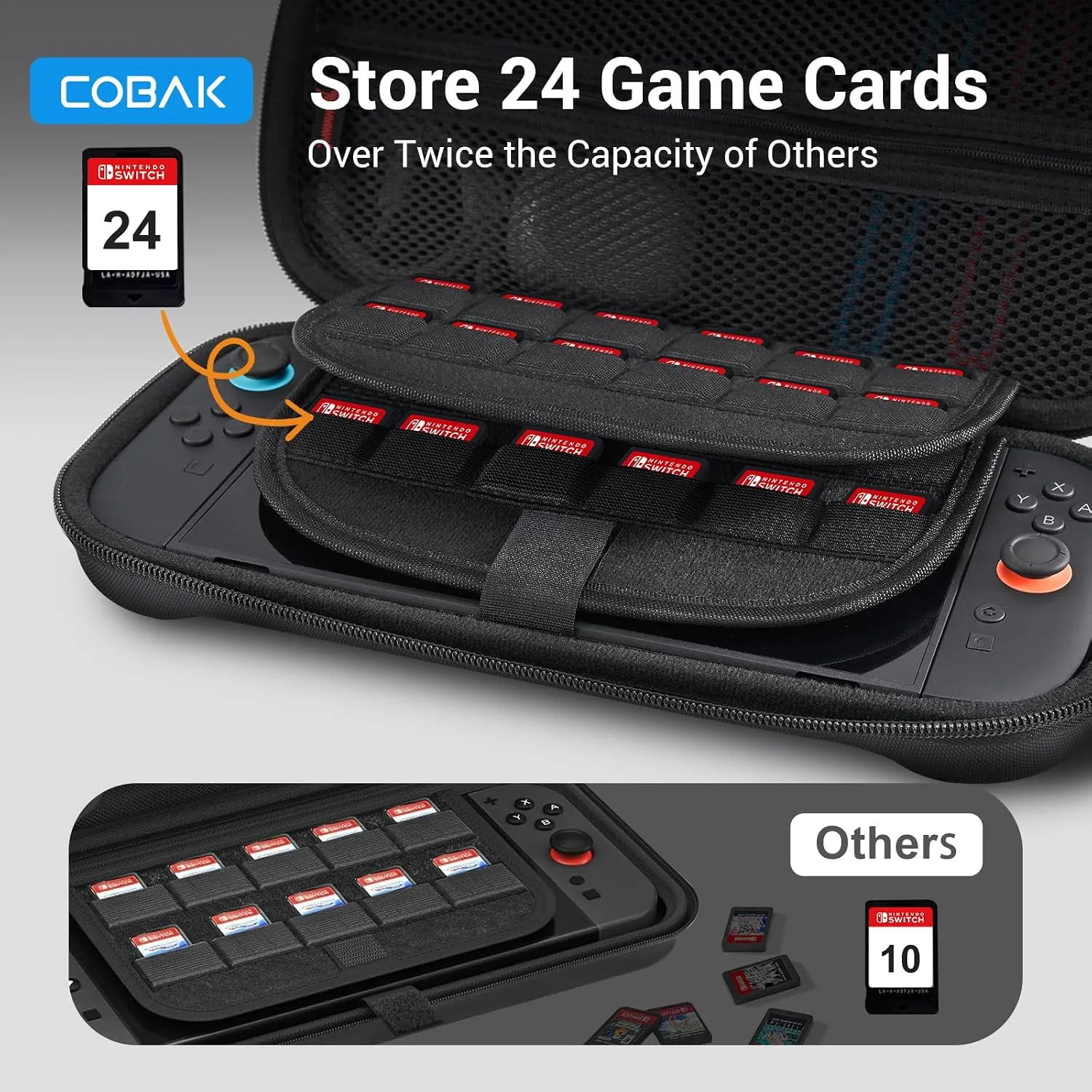 CoBak Large Capacity Carrying Case for Nintendo Switch 2 (2025)