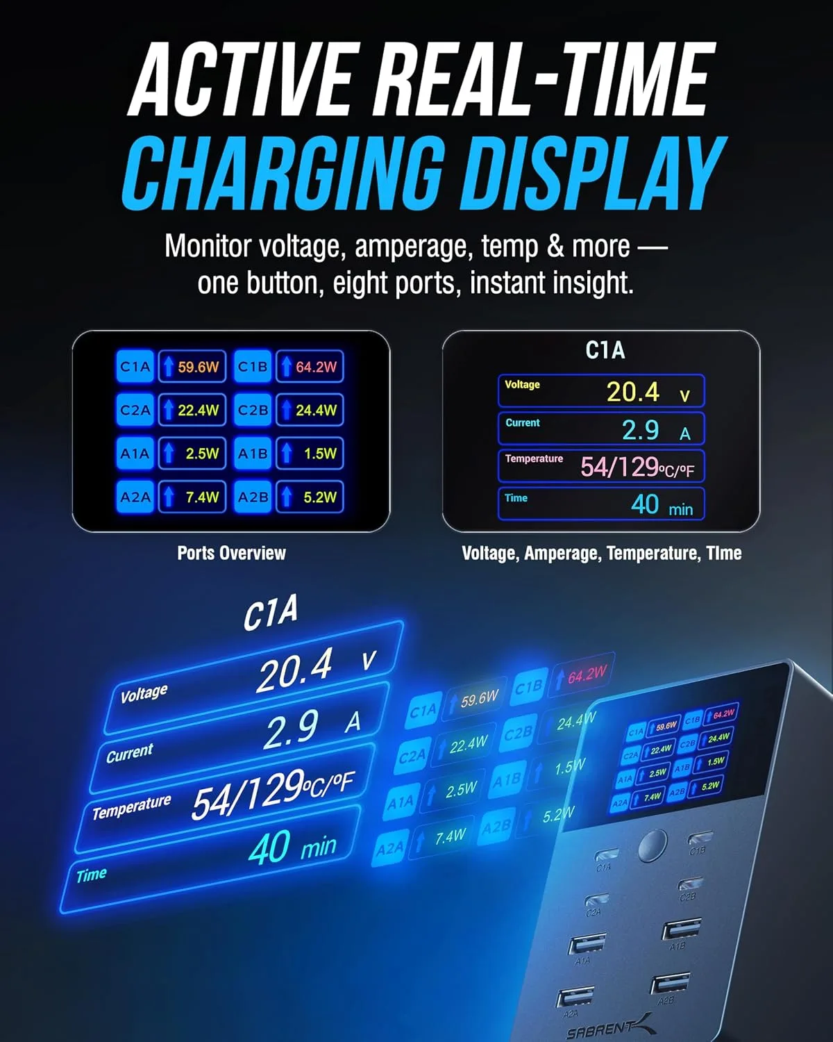 SABRENT VOLTIK Charging Station, 252W 8-Port USB C and USB A, LCD Display
