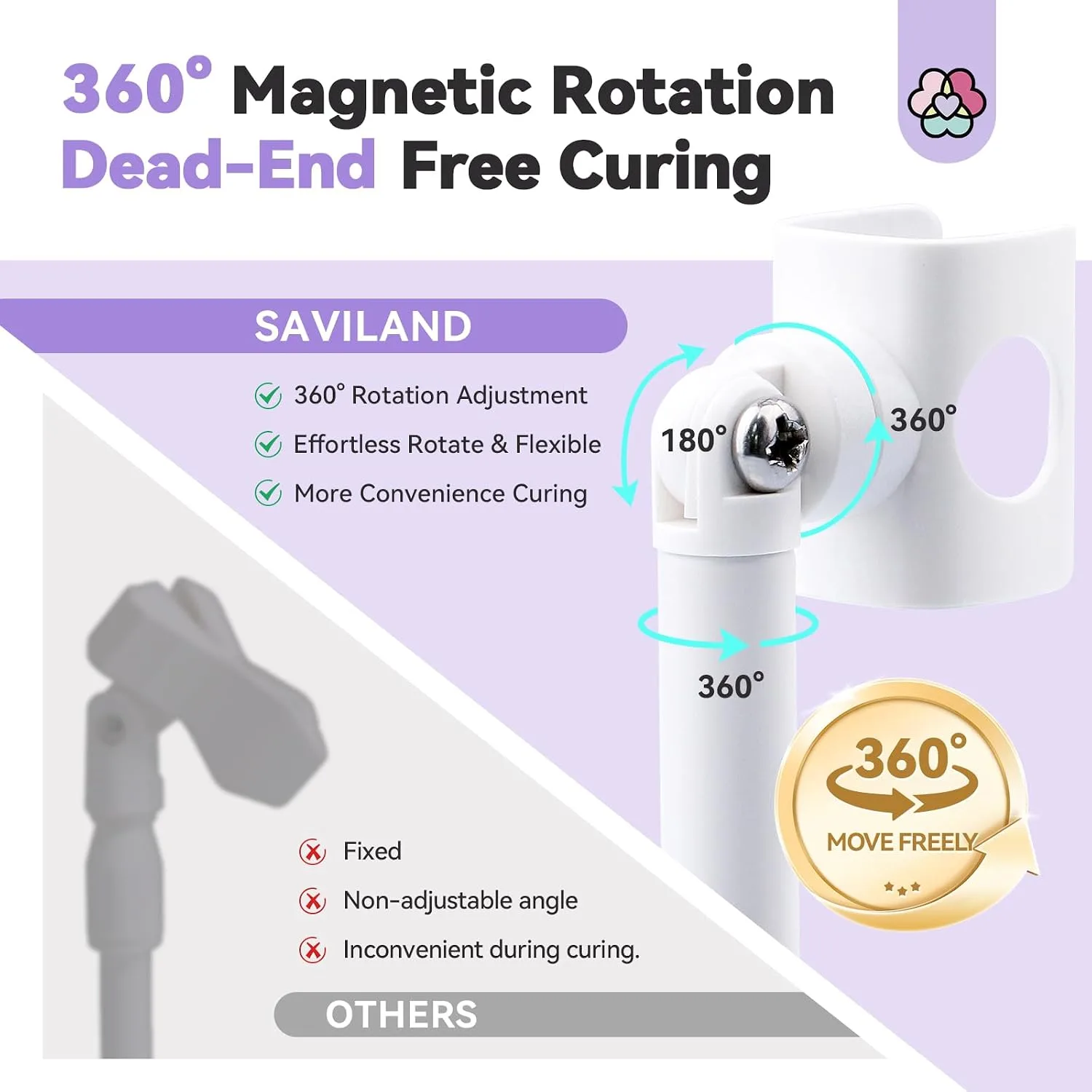 SAVILAND 360° Adjustable Magnetic U V Nail Lamp Stand for Handheld Light
