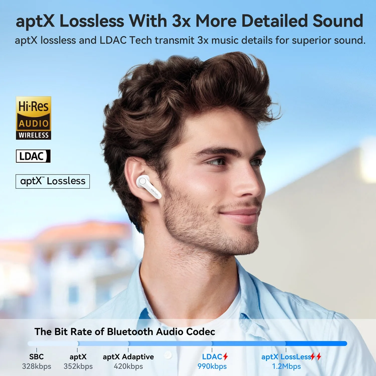 EarFun Air Pro 4 Adaptive Hybrid Noise Canceling Wireless Earbuds, 6 Mics