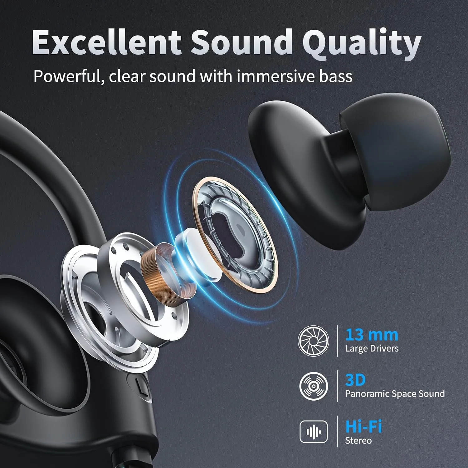 JOYWISE Wireless Headphones Bluetooth 5.3 Headphones with 16 Hours Playtime, Over-Ear Stereo Bass Earphones with Earhooks Headset, Sports Earbuds with Storage Bag for Running, Blue