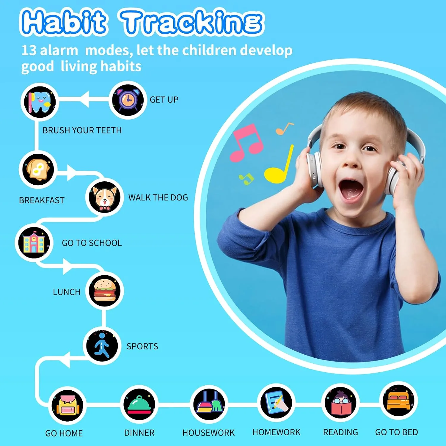 Cosjoype Kids Smart Watch for Kids with 26 Puzzle Games HD Camera Video MP3 Player Habit Tracking Learn Card Flashlight 12/24 hr Kid Watches Gift for 5-12 Year Old Boys Toys for Boys