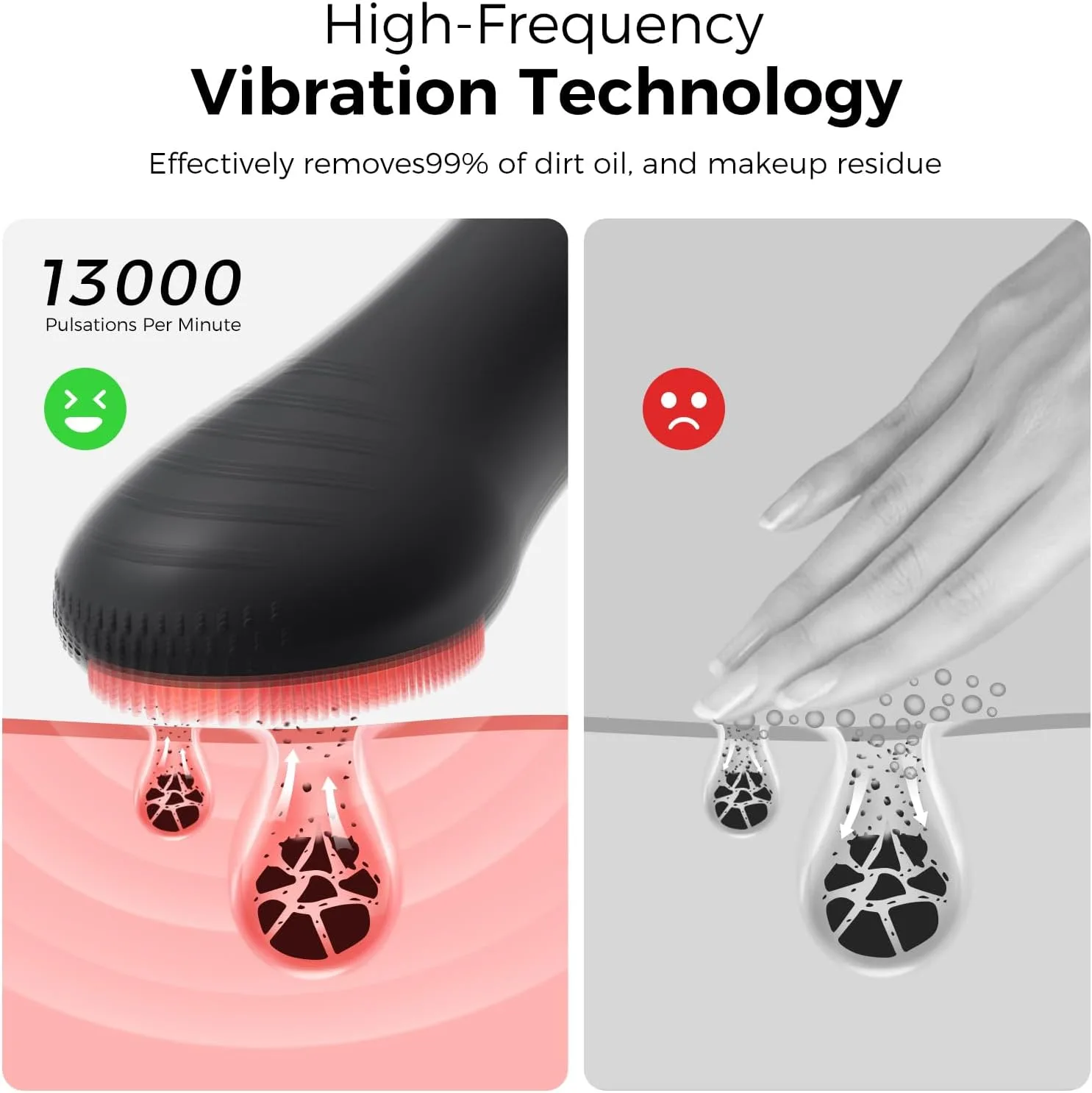 Ccigedy Rechargeable Face Scrubber, Electric Facial Cleansing Brush (Black)