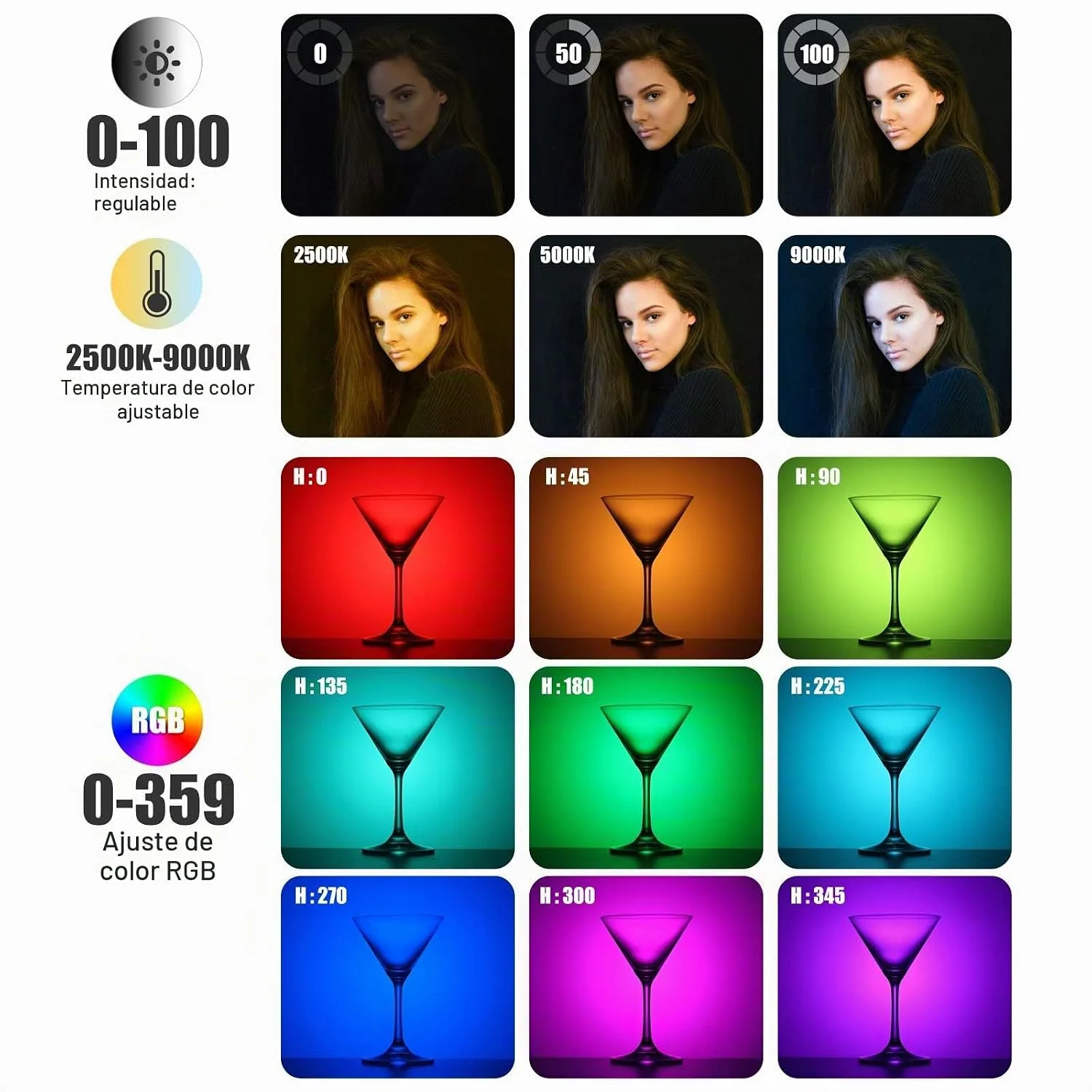 ULANZI VL49 RGB Video Lights LED Camera Light with 3 Cold Shoe & 1/4 Screw