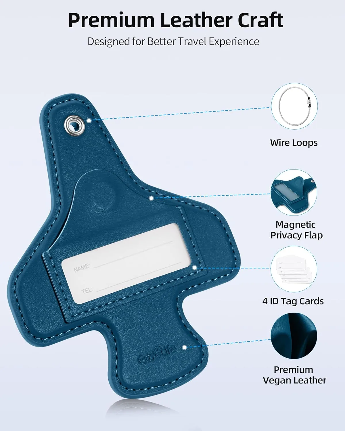 Luggage Tag, Built-in Smart Bluetooth Tracker, Plane Travel Essentials