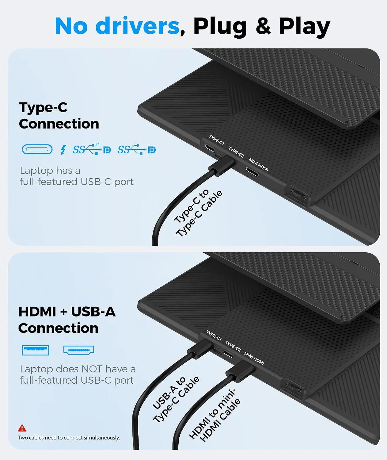 15.6” Laptop Screen Extender, 5 Modes & 360° Rotating Portable Monitor