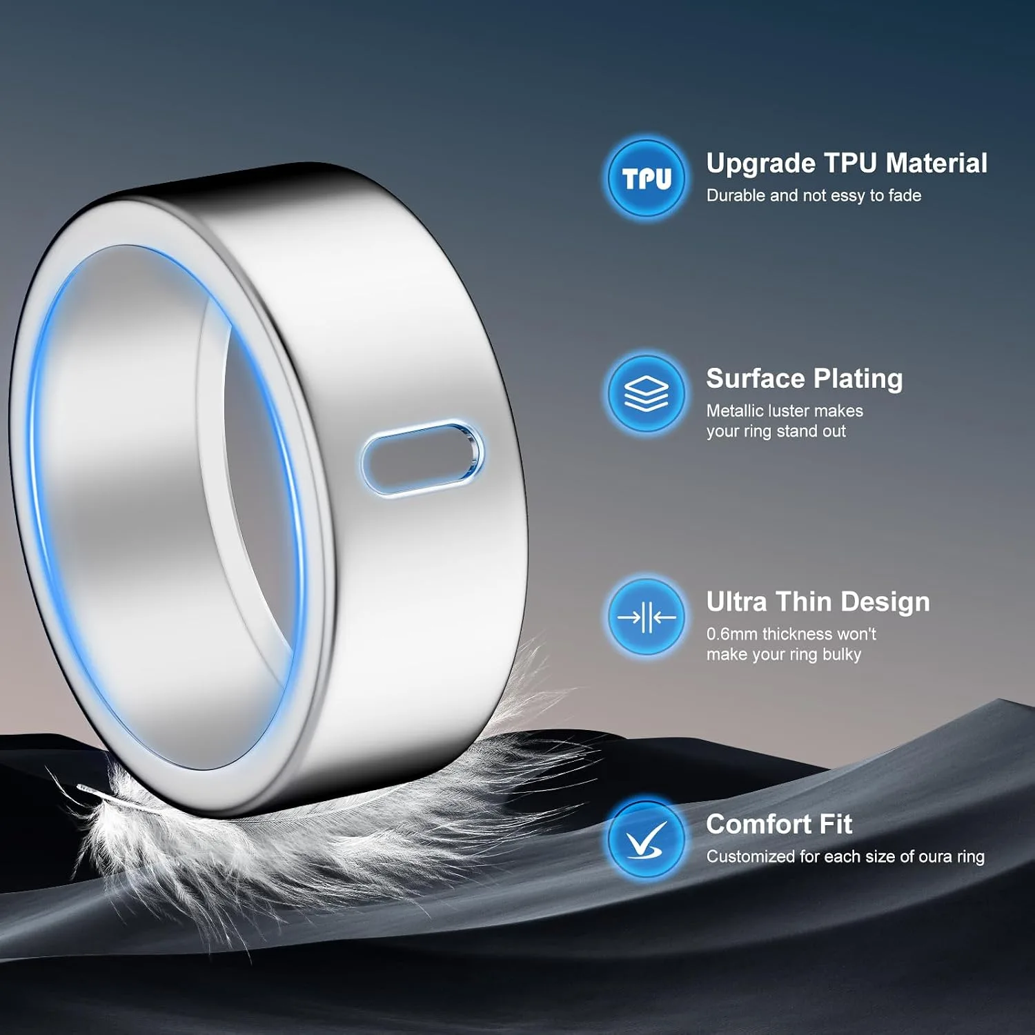 Cover Compatible for Oura Ring 4/Gen 3 Heritage/Horizon,Scratch Resistant