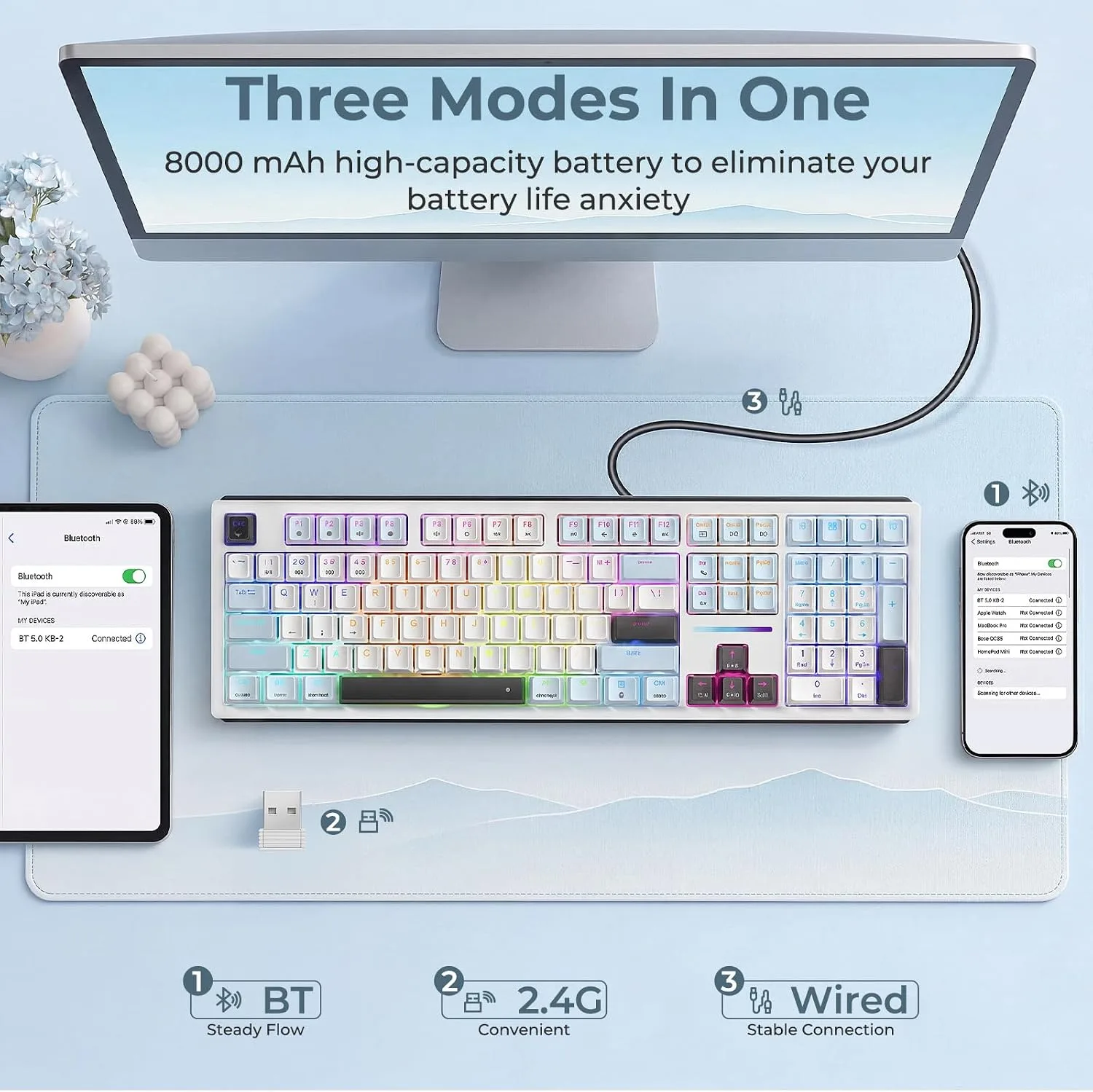 Redragon K771 Wireless Mechanical Keyboard, 108-Key Gaming Keyboard with 4 Extra Hotkeys, 5-Layer Noise Dampening, Pre-lubed Linear Switches, Hot-swap Custom RGB Keyboard for PC/Mac - Blue&White