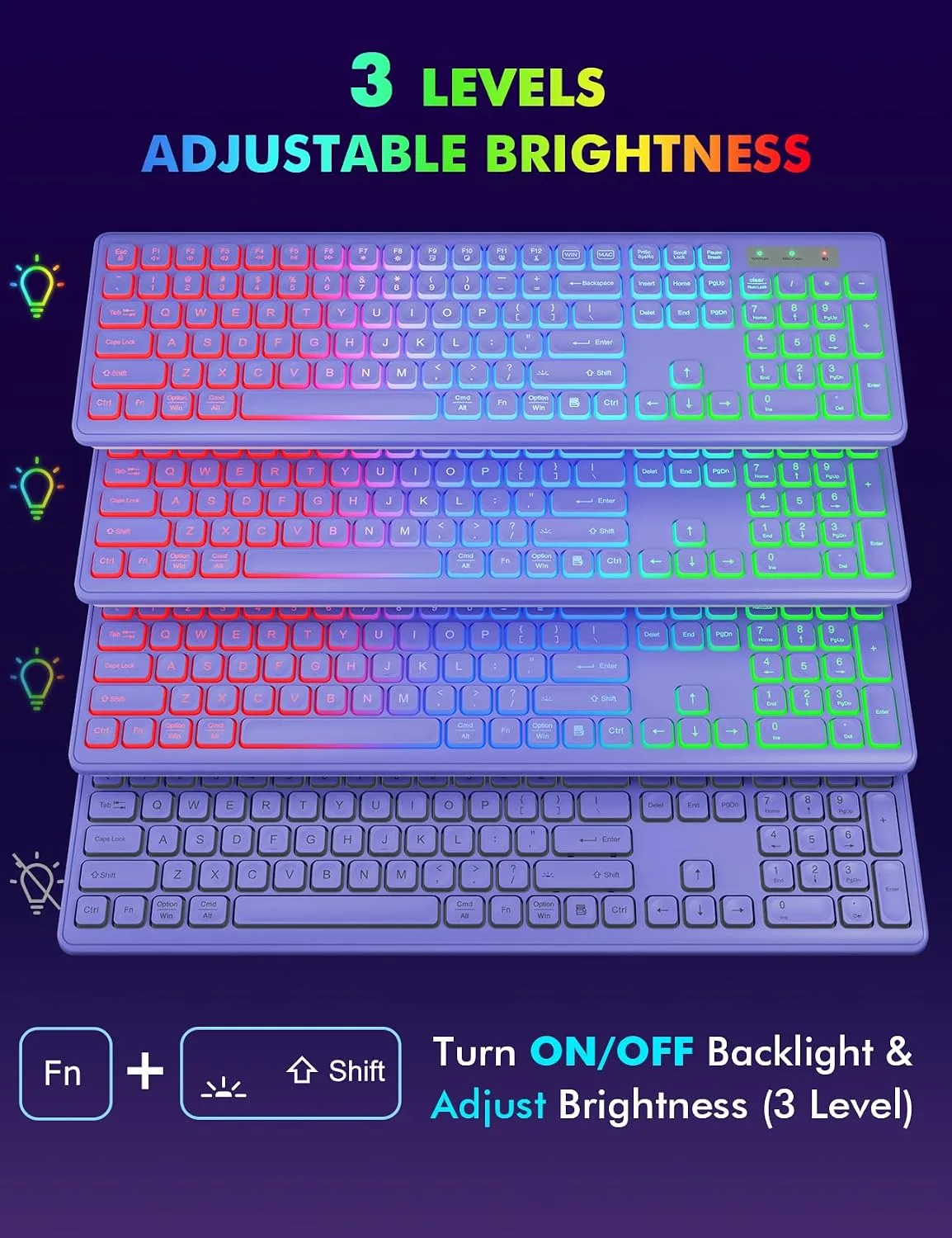 Wireless Keyboard and Mouse Combo with RGB Backlit, Rechargeable