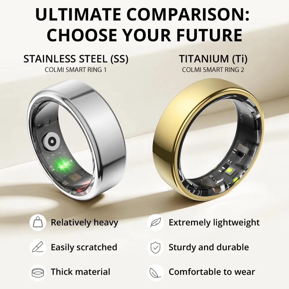 COLMI Ring 2 Pro Titanium Smart Ring, AI Health, Sleep & Fitness Ring.