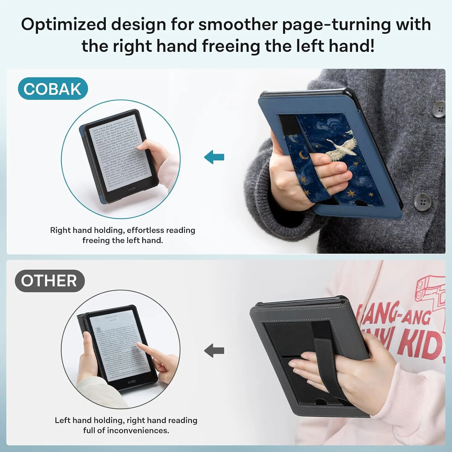 CoBak Case for 7" Kindle Paperwhite 12th Gen 2024 and Kindle Colorsoft