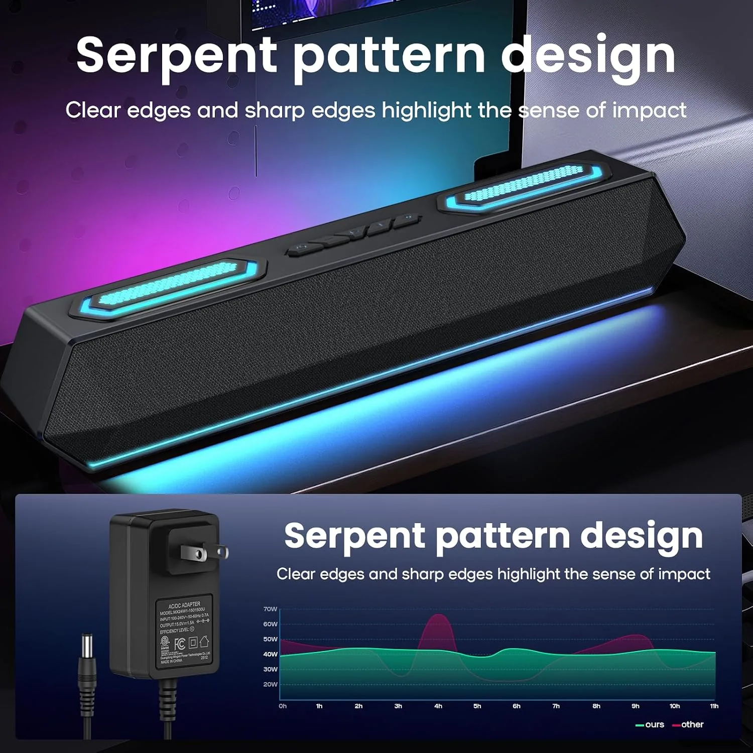 Deeyaple Computer Speakers, 40W PC Speakers for Desktop Monitor BT5.3