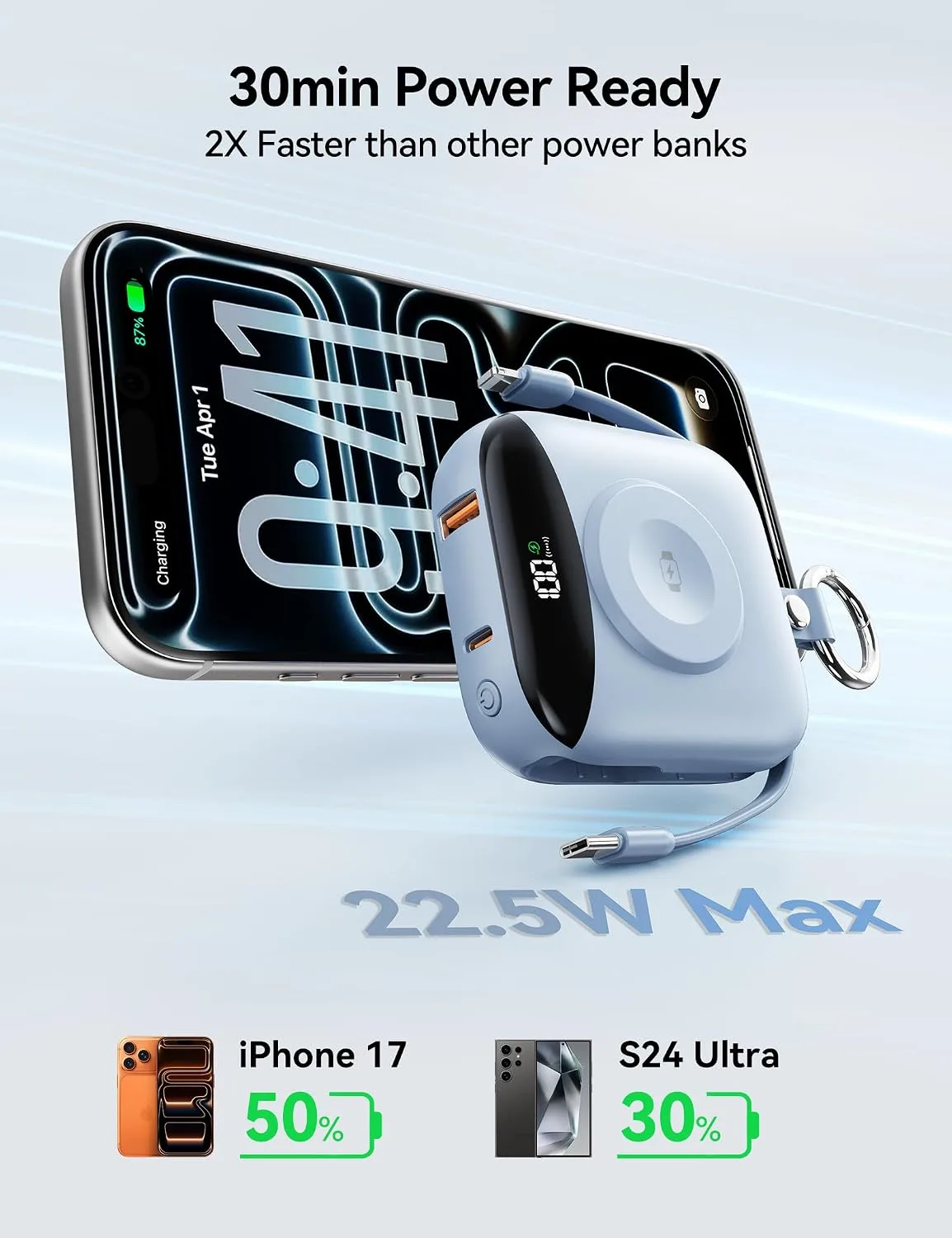 Portable Charger 10000mAh 22.5W Power Bank Built-in 2 Cables Keychain