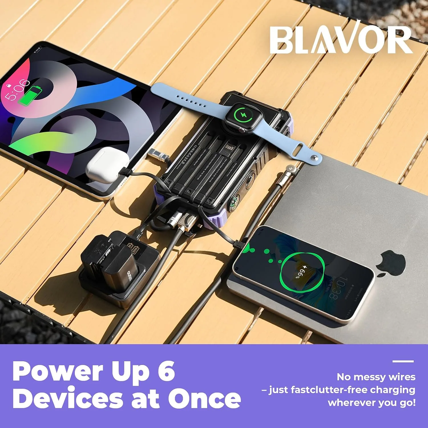BLAVOR Solar Power Bank 20000mAh, Wireless Charger for Phones & Apple Watch