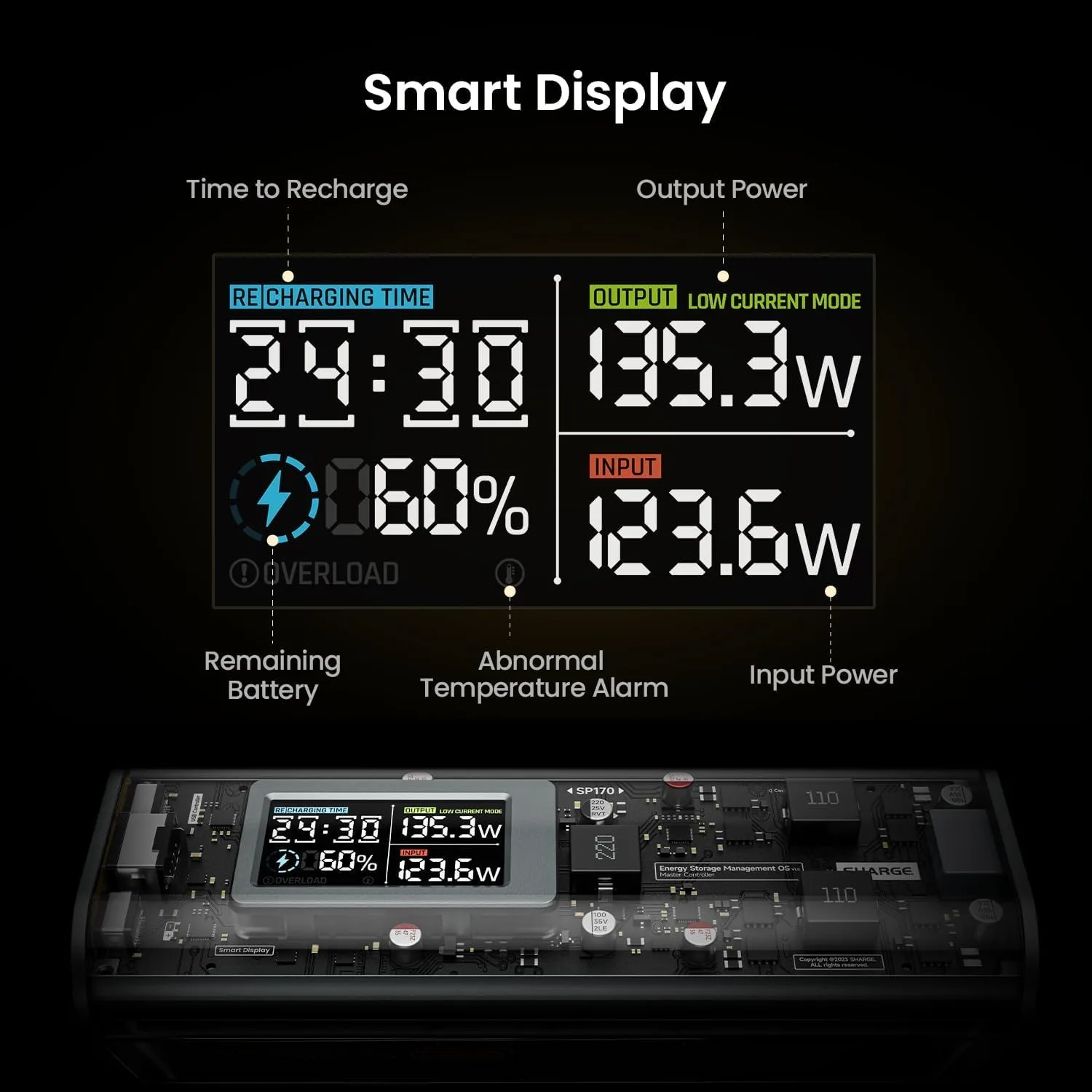 SHARGEEK 170 Power Bank, 140W Portable Charger 24000mAh/86.4Wh