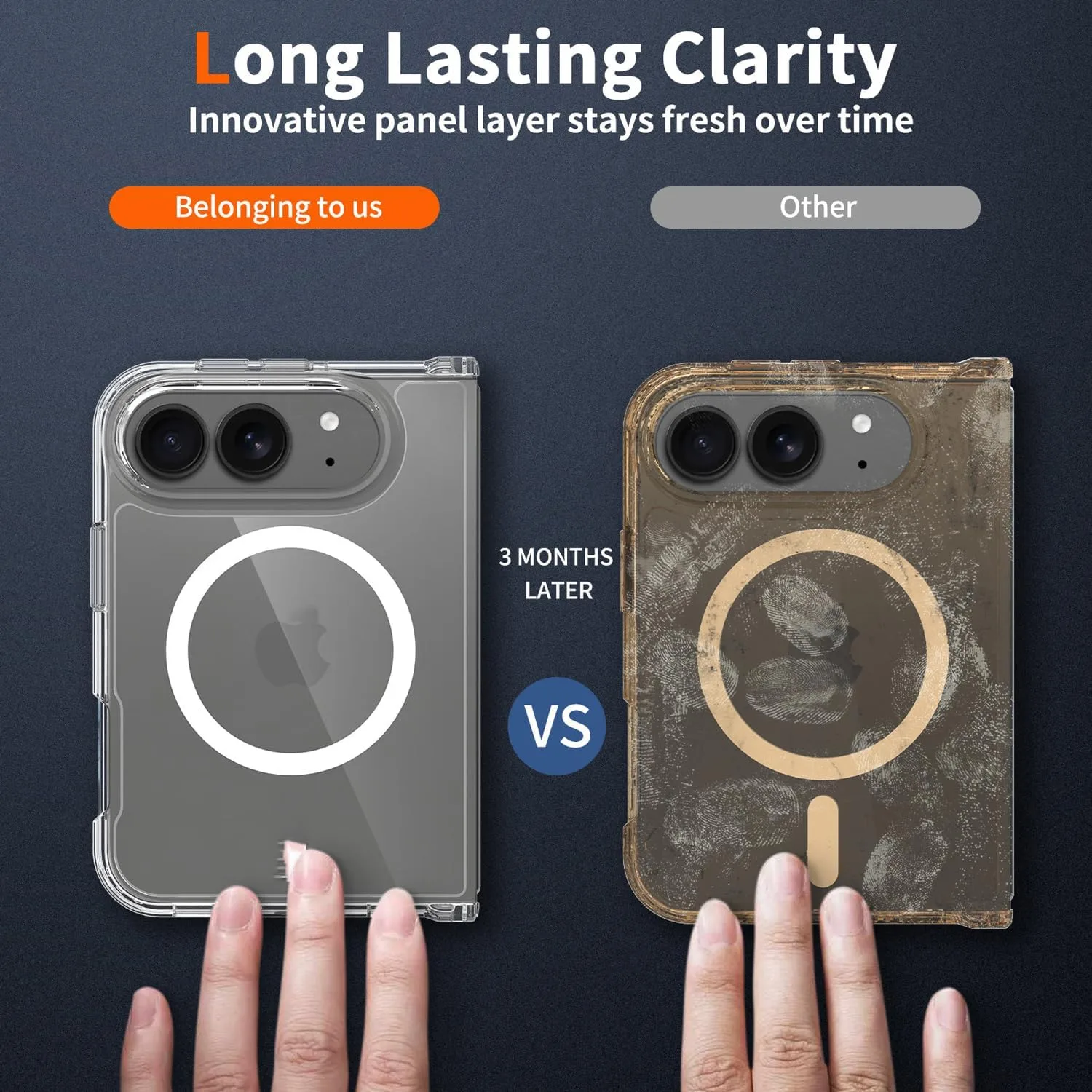 for iPhone Duo Case Compatible with MagSafe, Bulit-in Screen Protector & Spring Hinge Protection, Ultra Strong Magnetic 360° Protection Anti-Yellowing Crystal Clear Phone Cover for Apple iPhone Duo