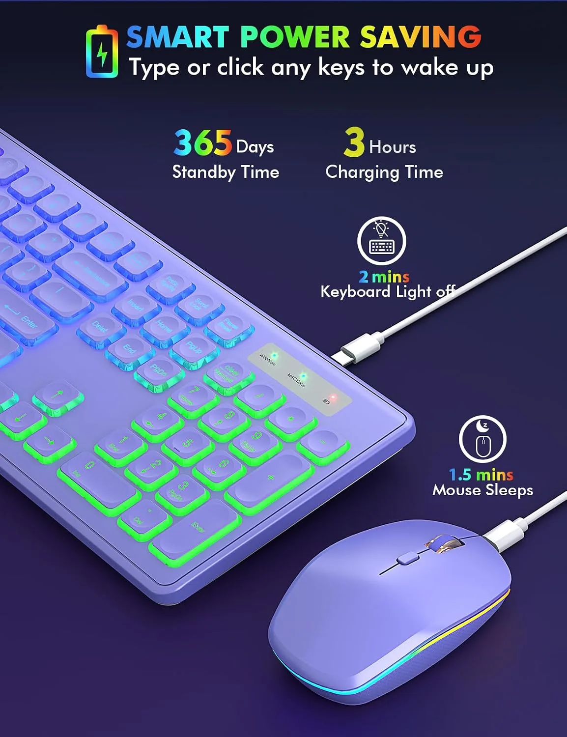 Wireless Keyboard and Mouse Combo with RGB Backlit, Rechargeable