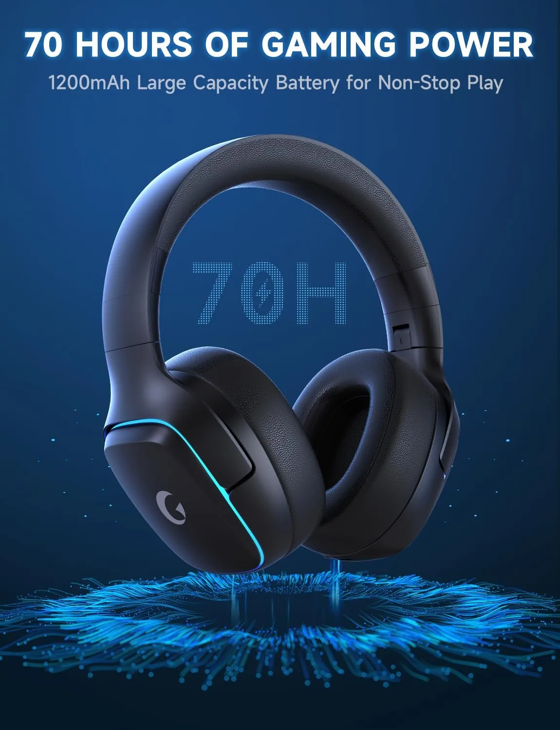 Gvyugke 2.4GHz Wireless Gaming Headsets for PS5, PS4, PC, Switch,MatteBlack