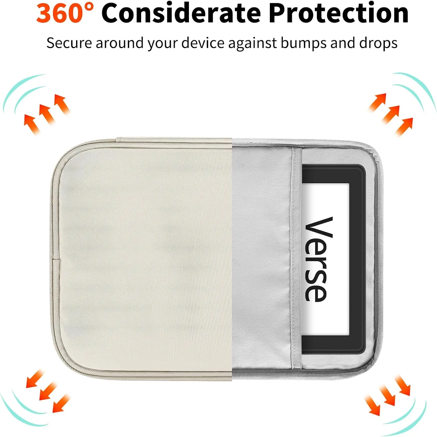 HoYiXi Universal Sleeve Bag for 6",6.8",7" Kindle Paperwhite/Colorsoft 2024-2012 Compatible with 6"-6.8" All-New Kindle/Kobo/Tolino/Sony,6" EReader with Anti-Drop Protective Cover,White