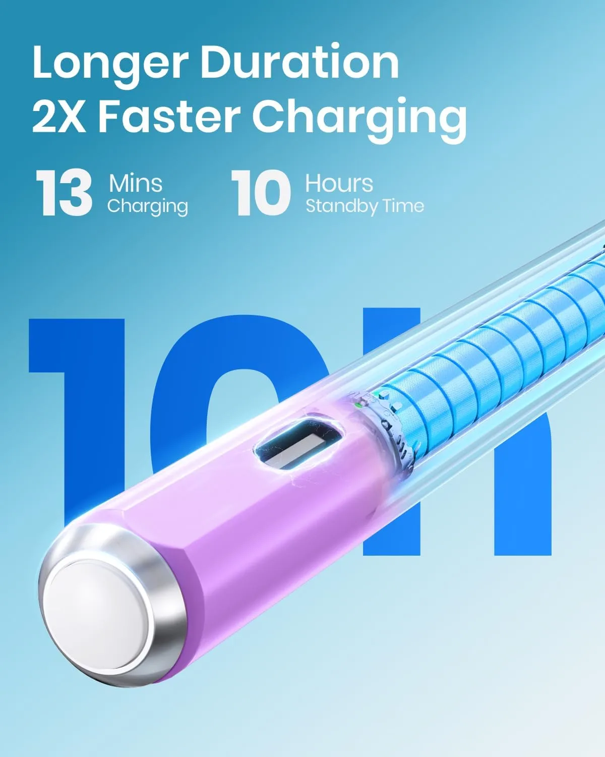 Hastraith Stylus Pen for iPad 2018-2026, 2X Faster Charge Apple iPad Pencil