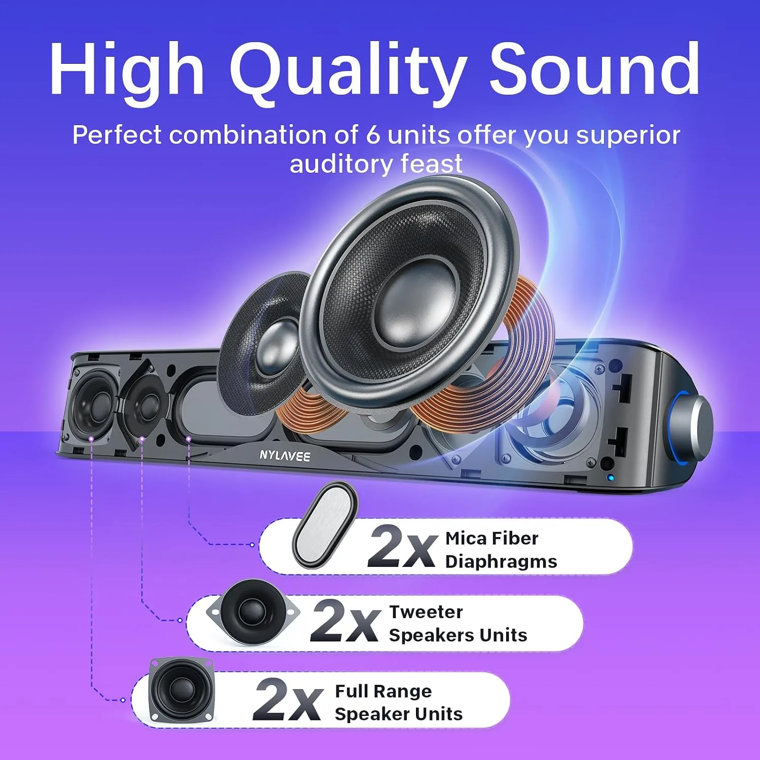 Nylavee Computer Speakers for Desktop PC, Bluetooth & AUX PC Sound Bar