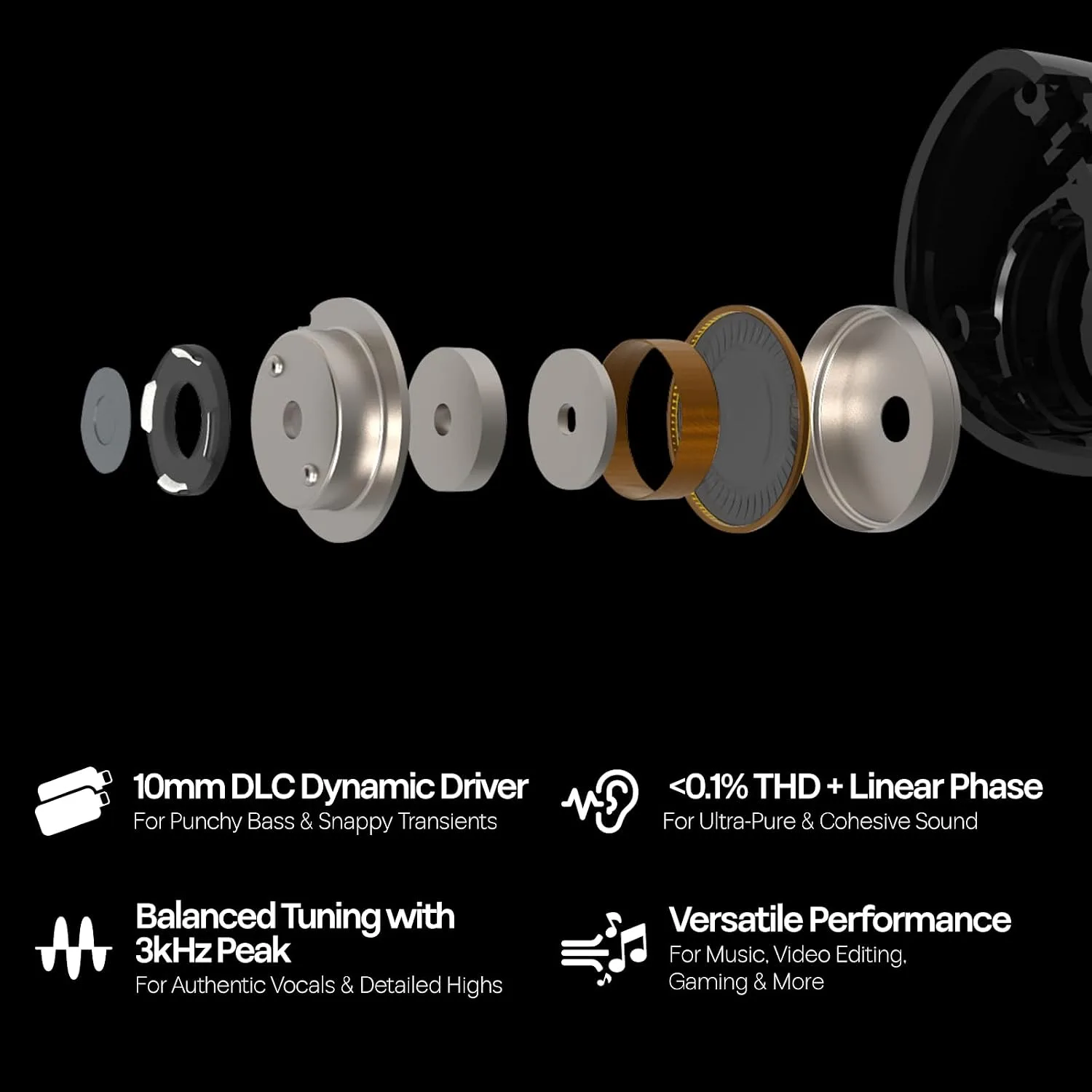 Linsoul Kiwi Ears Belle 10mm DLC Dynamic Driver in-Ear Monitor, HiFi Wired Earbuds with Silver-Plated Cables, Professional IEM for Stage Performance/Gaming/Music Production (3.5mm No MIC, Silver)