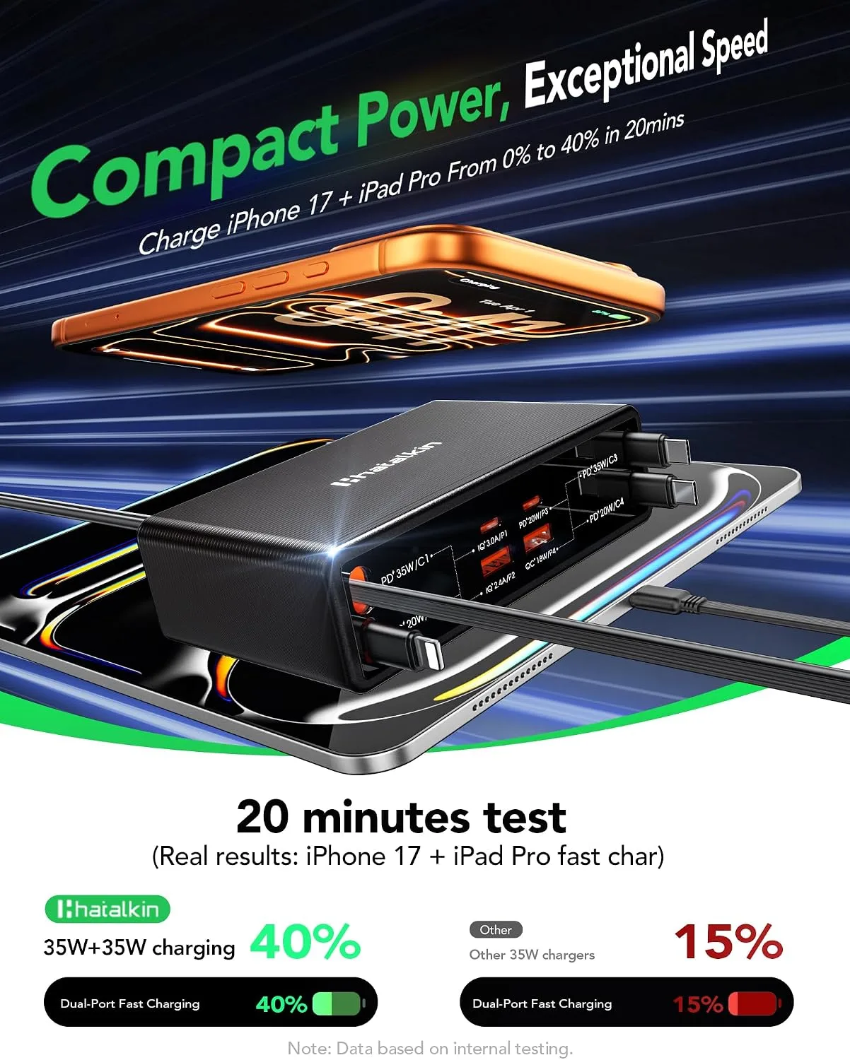 8-in-1 Retractable Charger for iPhone Duo/18 Pro Samsung Multiple Devices