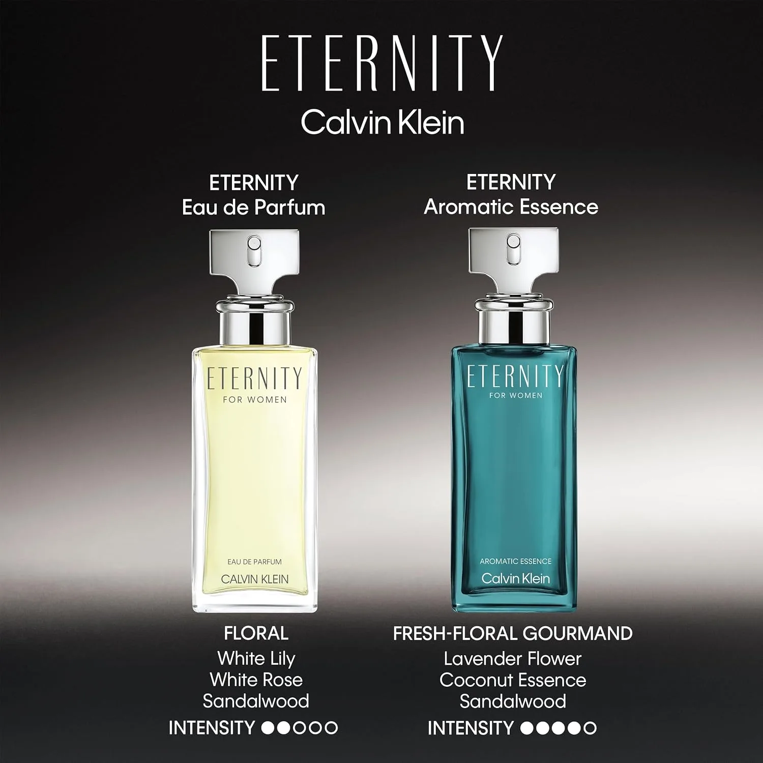 Calvin Klein Eternity Eau de Parfum – Floral Women's Perfume – With Notes of Bergamot, White Lily, White Rose, Sandalwood & Amber – Long Lasting Fragrance