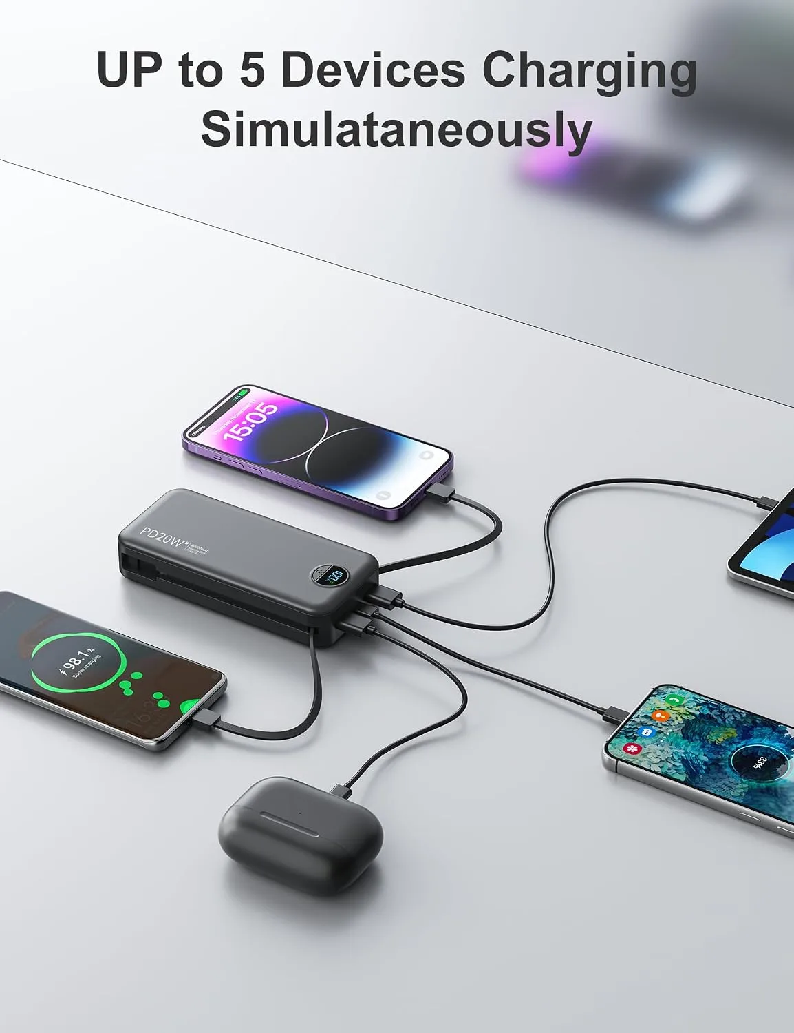 Portable Charger Power Bank 20000mAh with Built in Cables & Wall Plug
