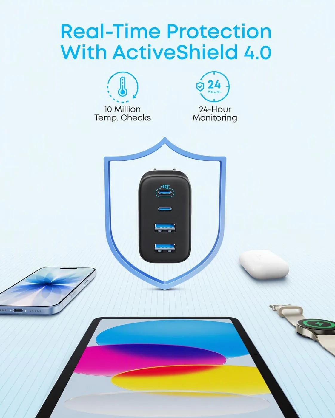 Anker Zolo USB C Charger Block, 50W Max Output Type C Charger Fast Charging