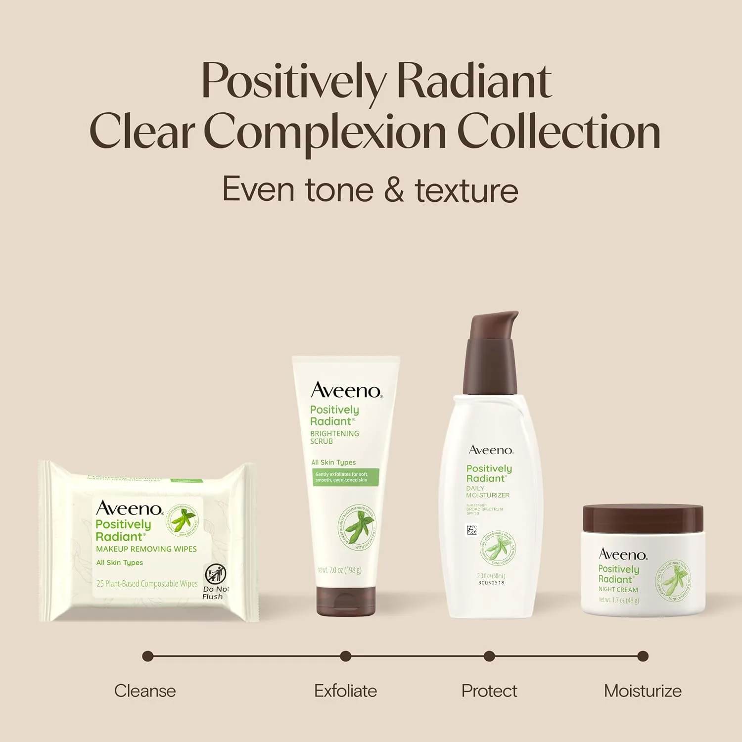 Aveeno Positively Radiant Face Moisturizer, SPF 15, 4 fl. oz