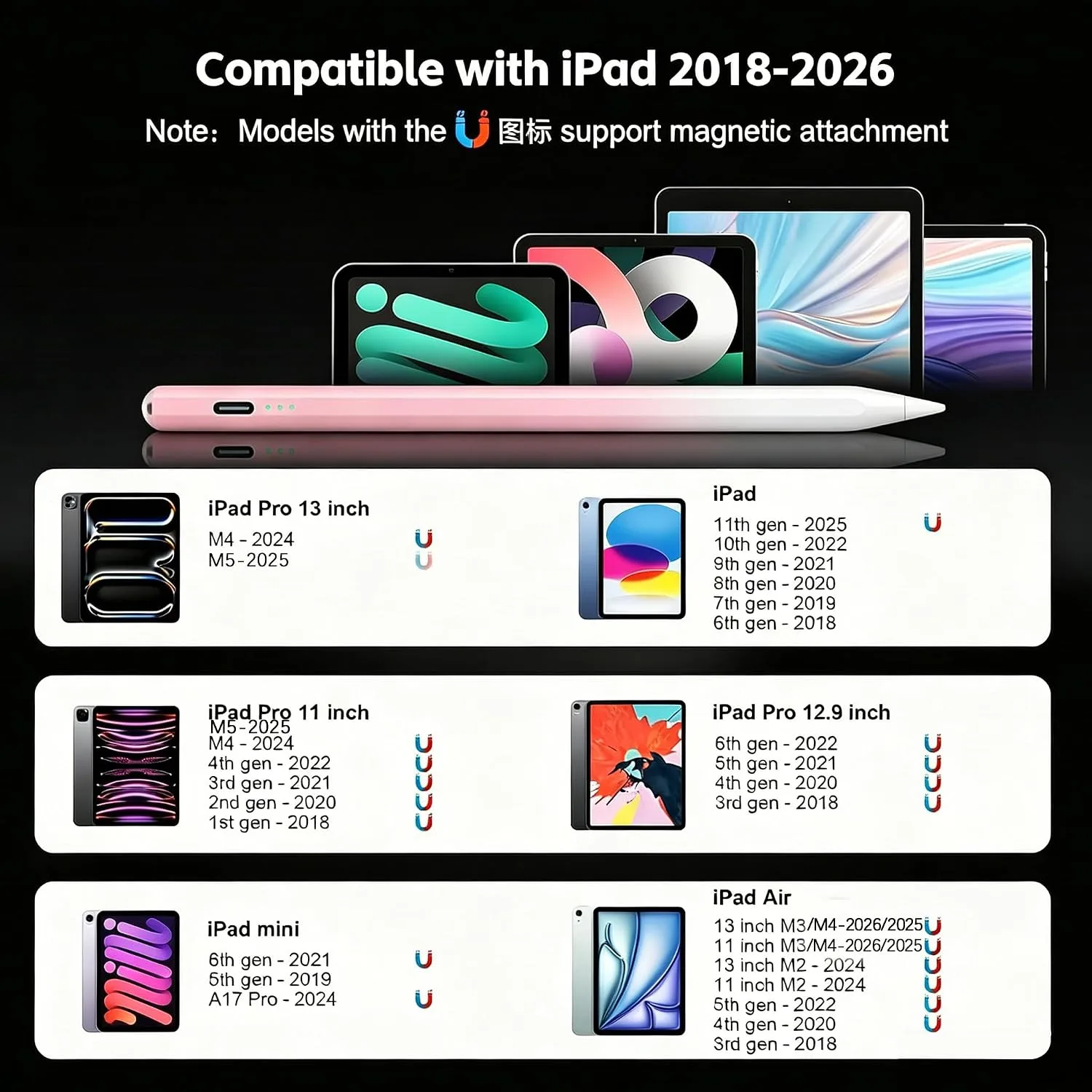 Stylus Pen for iPad 2026-2018 with 13mins Fast Charge,Tilt Sensitivity