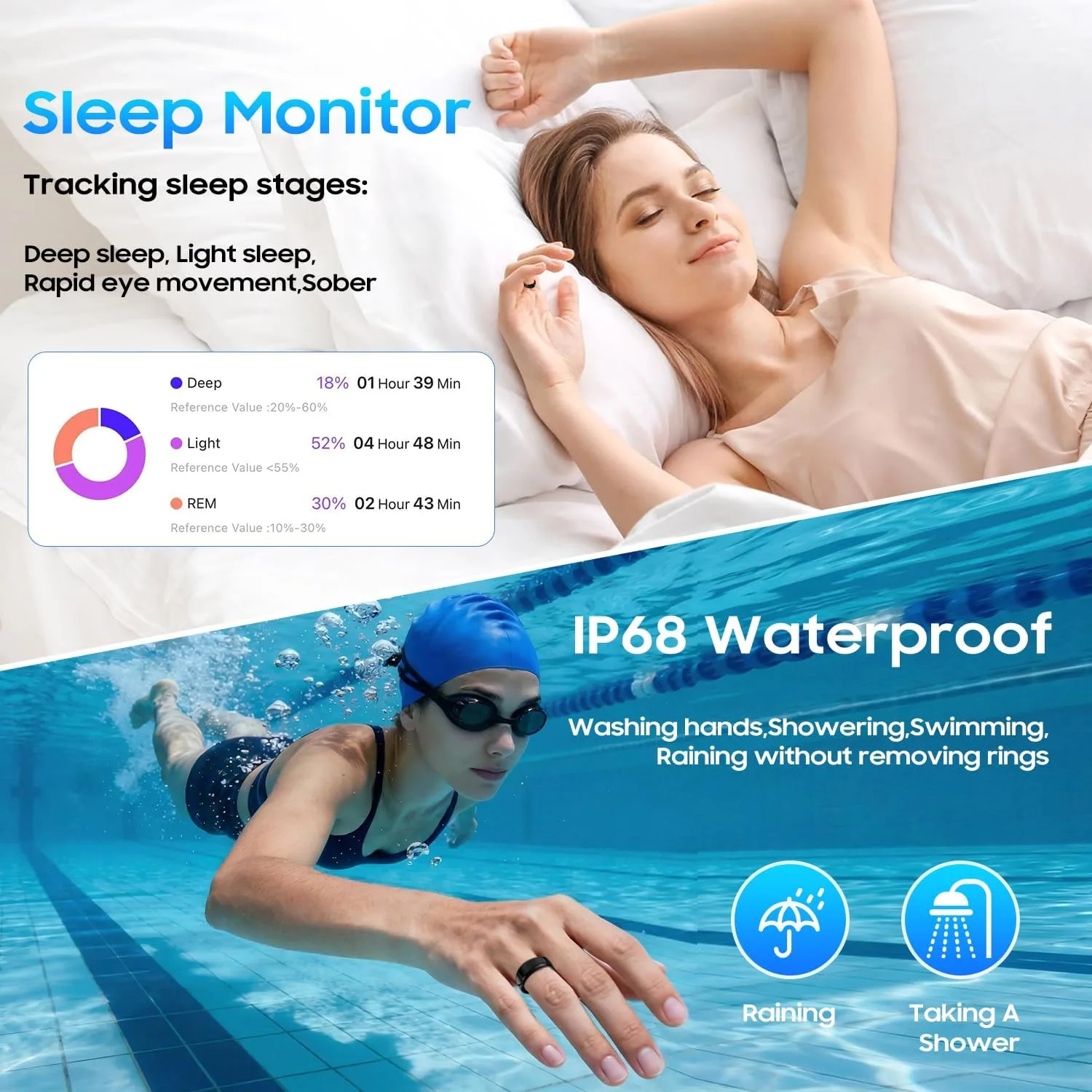 Smart Ring Health Tracker for Women Men, Fitness Ring Gen3 Black,10