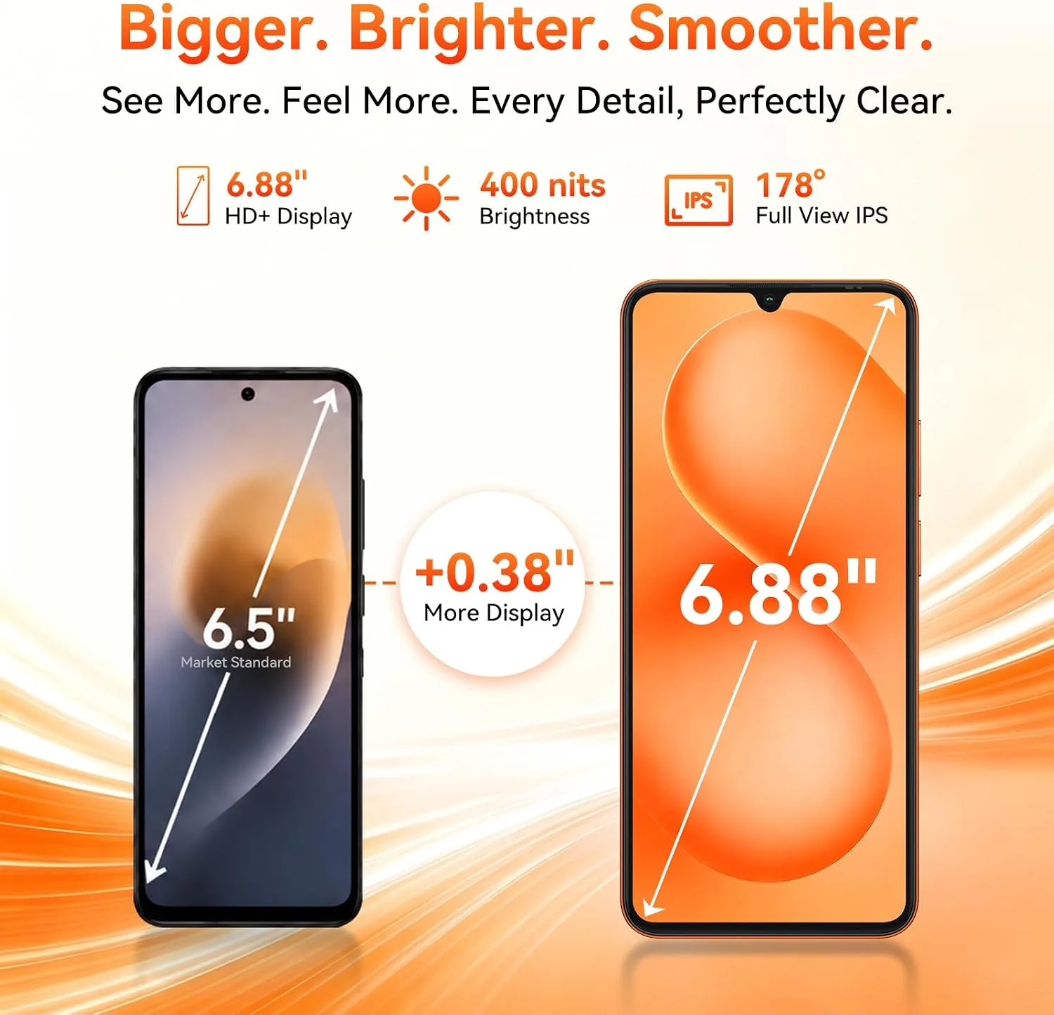 Blackview Wave 10C Android Phone Unlocked 6.88" Large Screen, Android 16 Unlocked Smartphones 16(4+12) GB+128GB/1TB, 32MP+13MP, Dual SIM/Face ID/GPS/OTG, Only for T-Mobile, Black