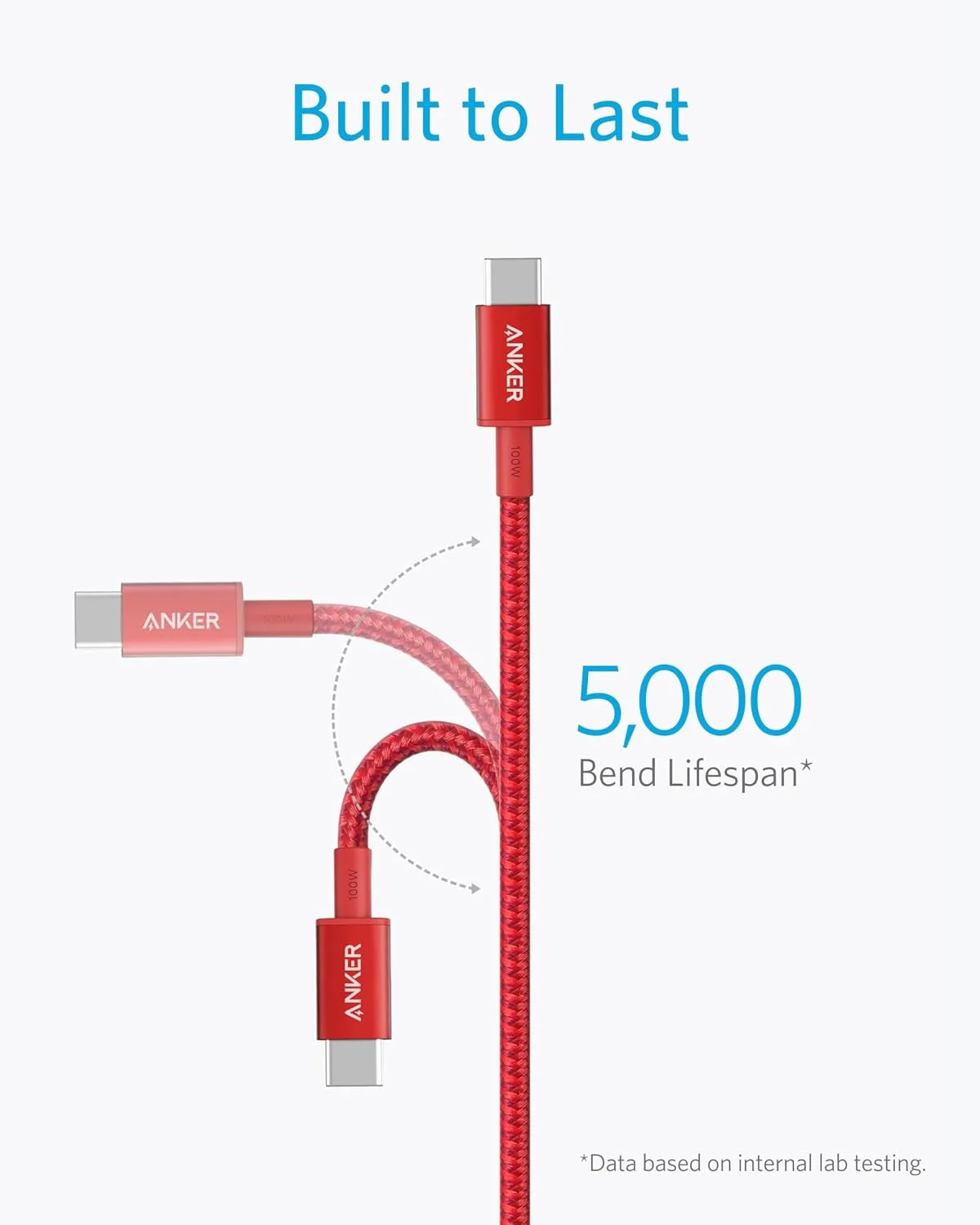 Anker USB C to USB C Cable, 100W Fast Charging Cable (1-Pack, 10 ft, Red)