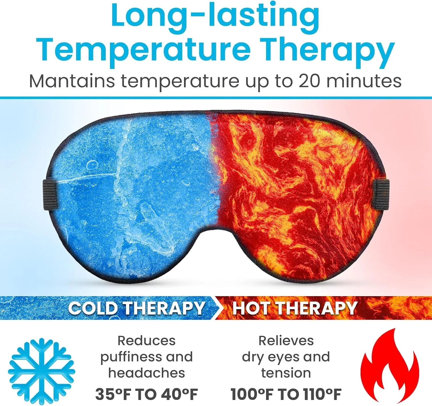 Arctic Flex Cooling Eye Mask - Gel Cold Compress for Migraine, Puffy Eyes