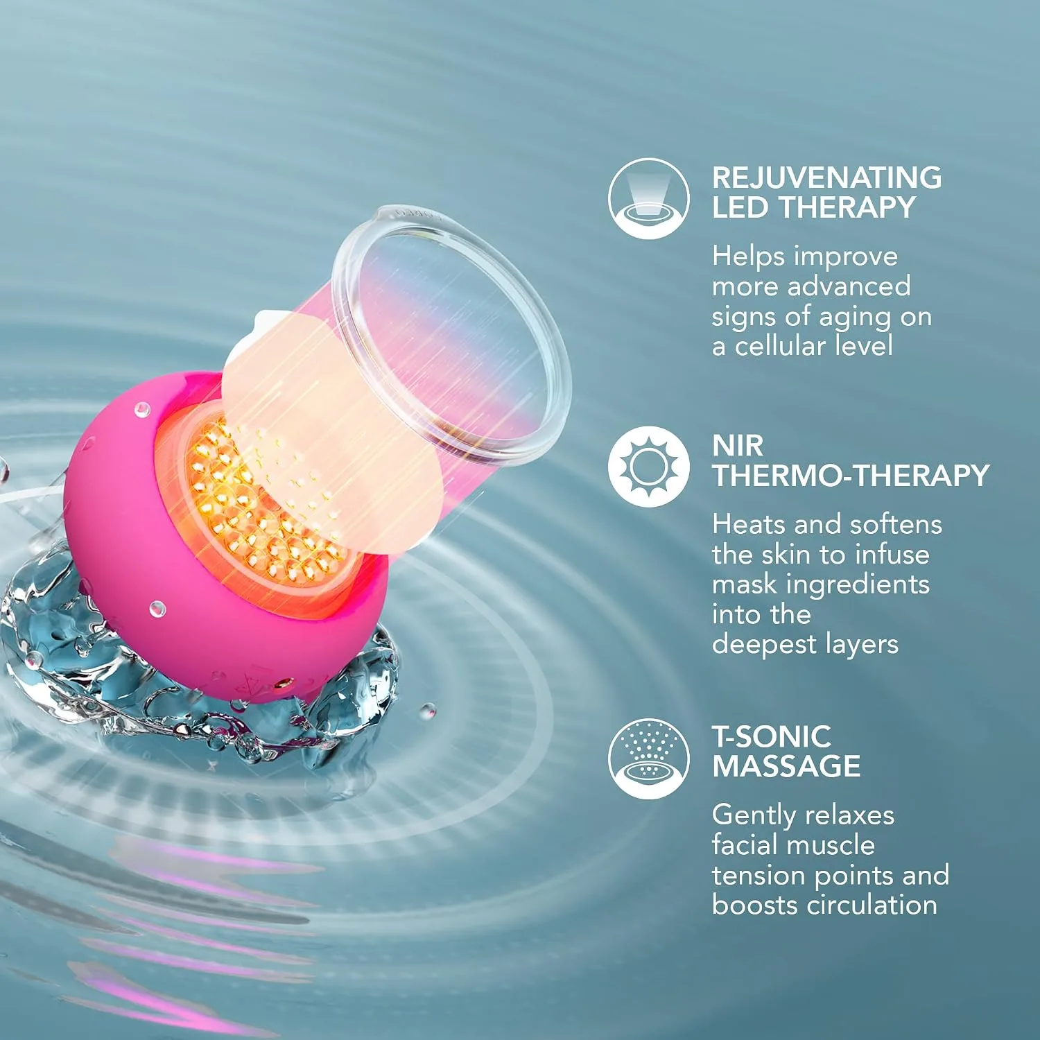 FOREO UFO 3 LED Face Mask Device + 14 Masks + IRIS Brightening Eye Cream