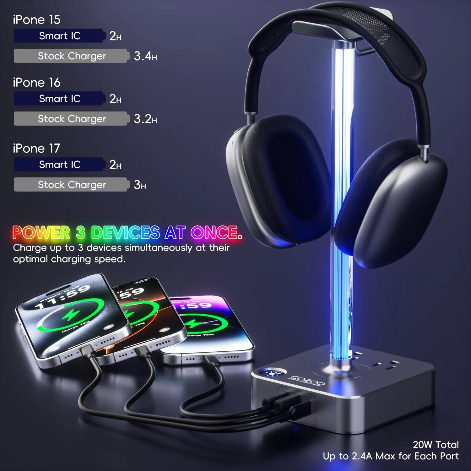 cozoo Headphone Stand with Charger, USB C, Gifts for Gamers Men, Gray Pro