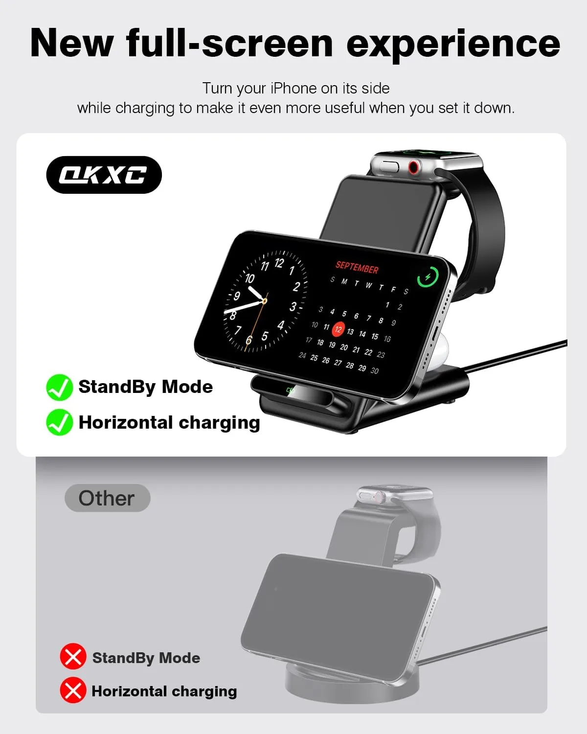 Wireless Charging Station,3 in 1 Charging Stand for Apple Multiple Devices