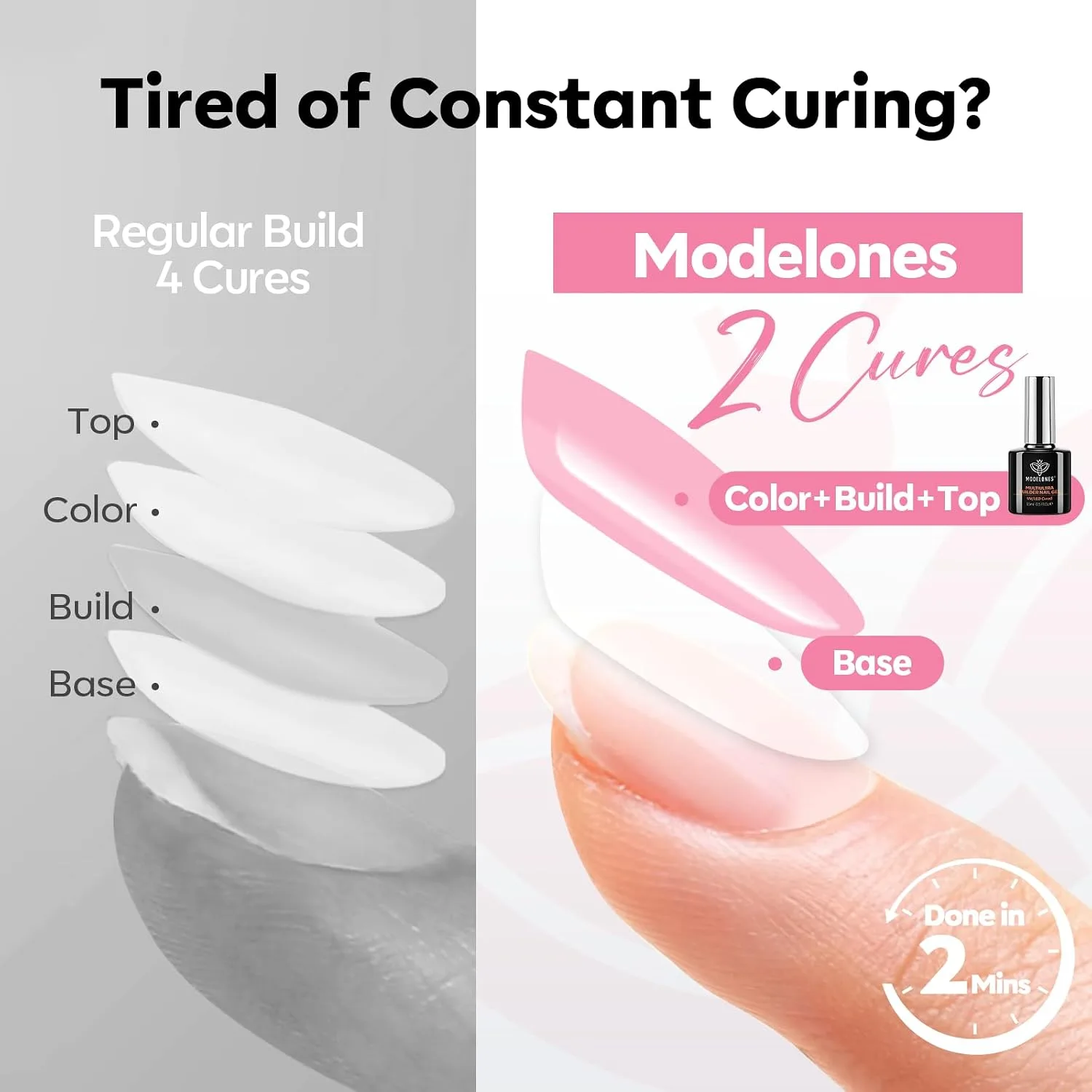 modelones Multiultra Builder Nail Gel, No Top Coat Needed Builder