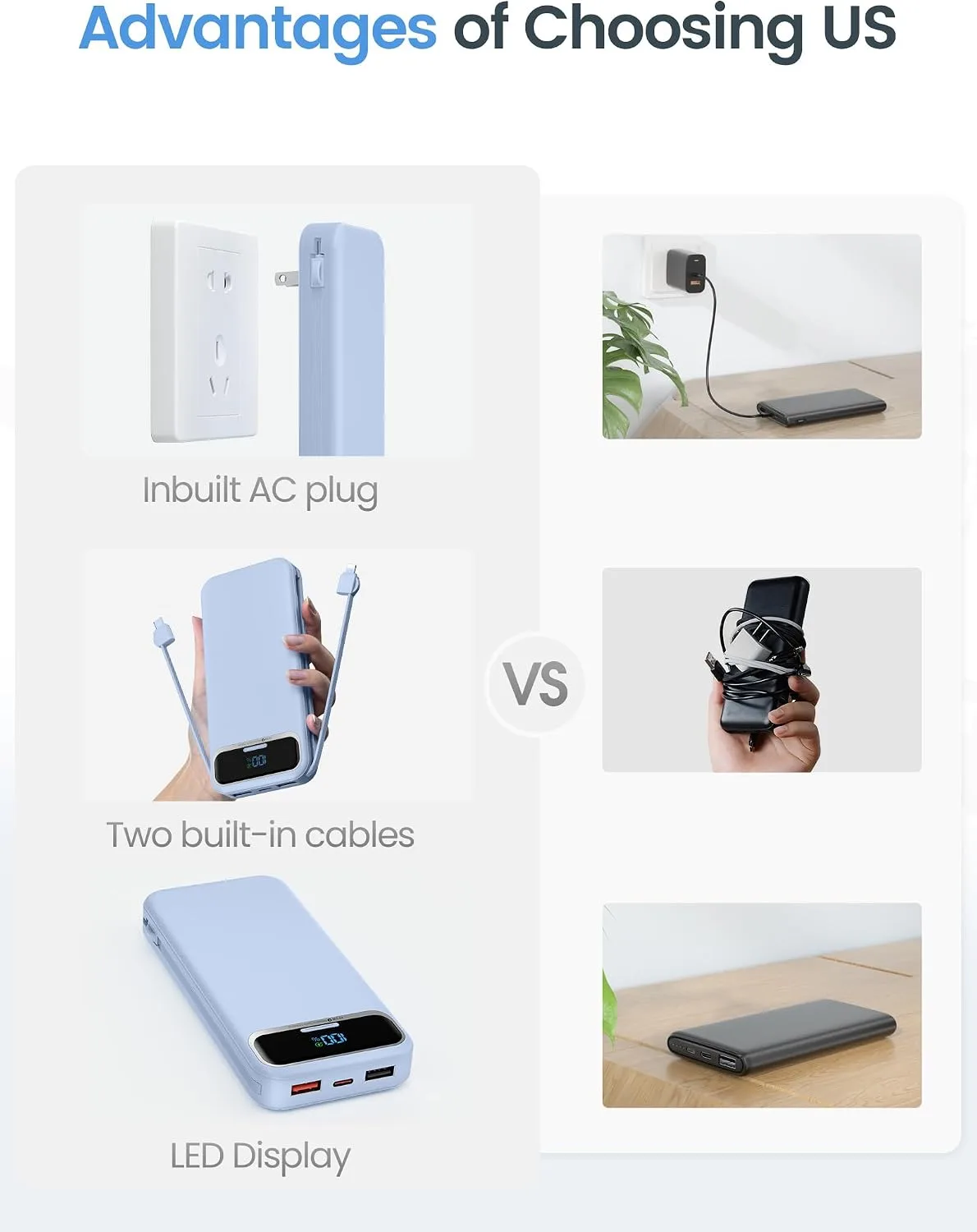 aonidi Portable Charger 12000mAh with Built-in Cables&AC Wall Plug, Blue