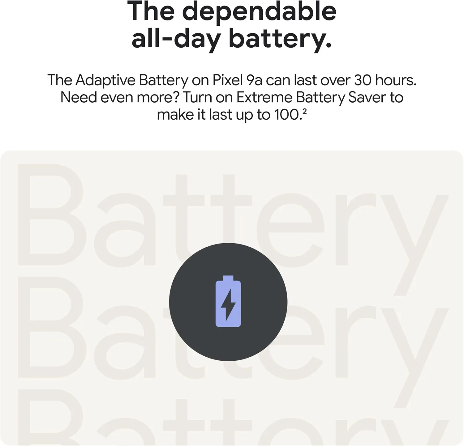 Google Pixel 9a, 128GB, Iris - Unlocked (Renewed)