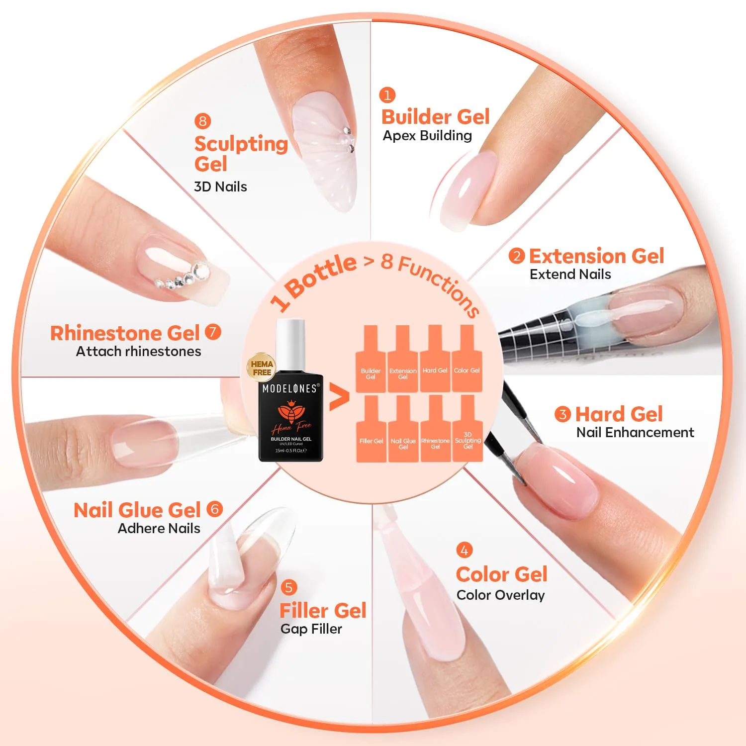 modelones Builder Nail Gel HEMA-Free Neutral Nude Builder Strengthener