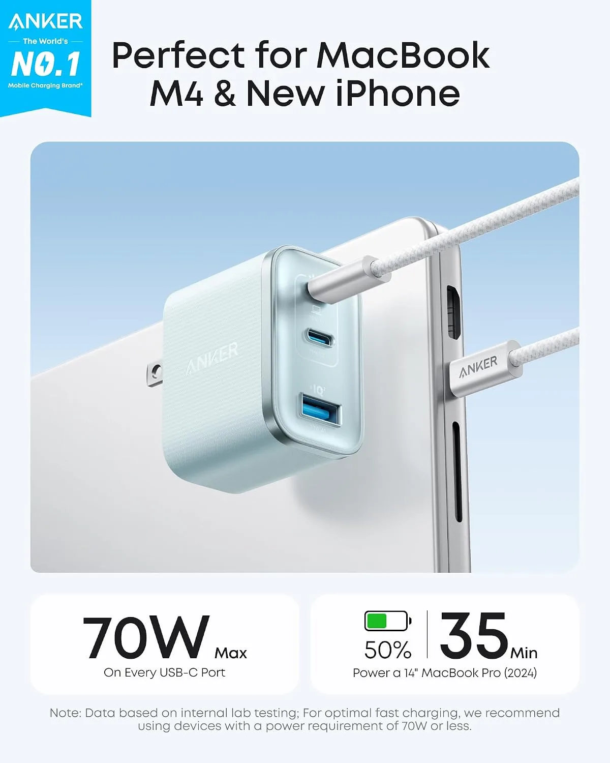 Anker Nano 70W Max 3-Port Fast Charger USB C, Type C Charger Fast Charging