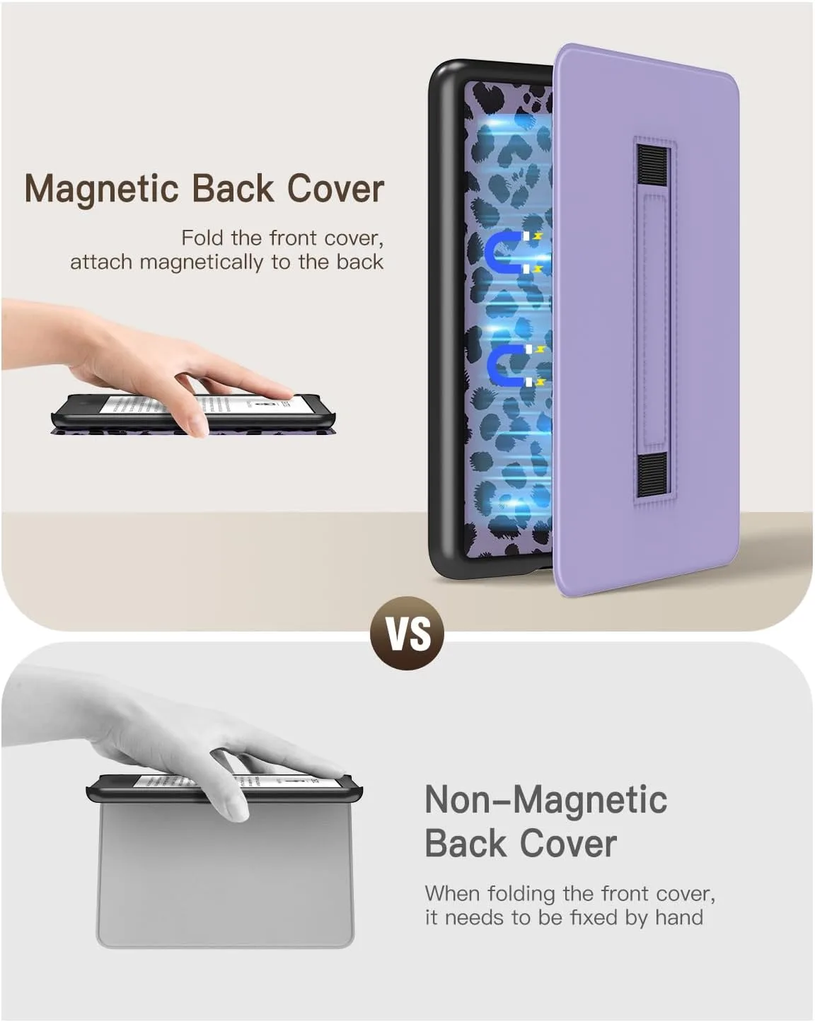 MoKo Case for 6" E-Reader (11th Generation-2024/2022), Purple Leopard
