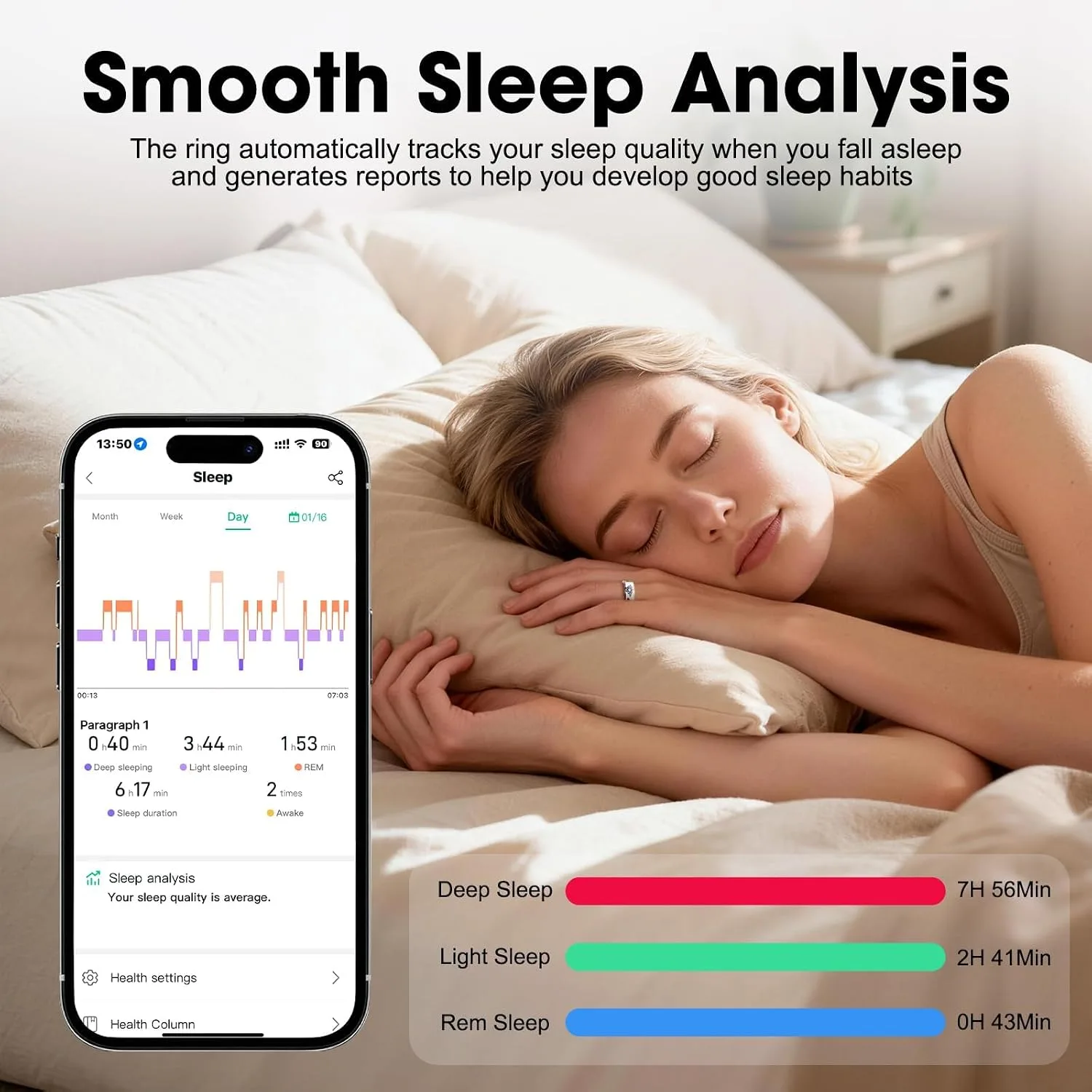 Smart Ring for Women Fitness Ring Activity Health Tracker(10#&Floral)